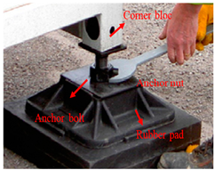 Applsci 13 00685 i002 Applsci 13 00685 i002