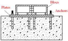 Applsci 13 00685 i004 Applsci 13 00685 i004