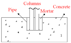 Applsci 13 00685 i005 Applsci 13 00685 i005