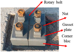 Applsci 13 00685 i007 Applsci 13 00685 i007