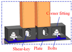 Applsci 13 00685 i010 Applsci 13 00685 i010