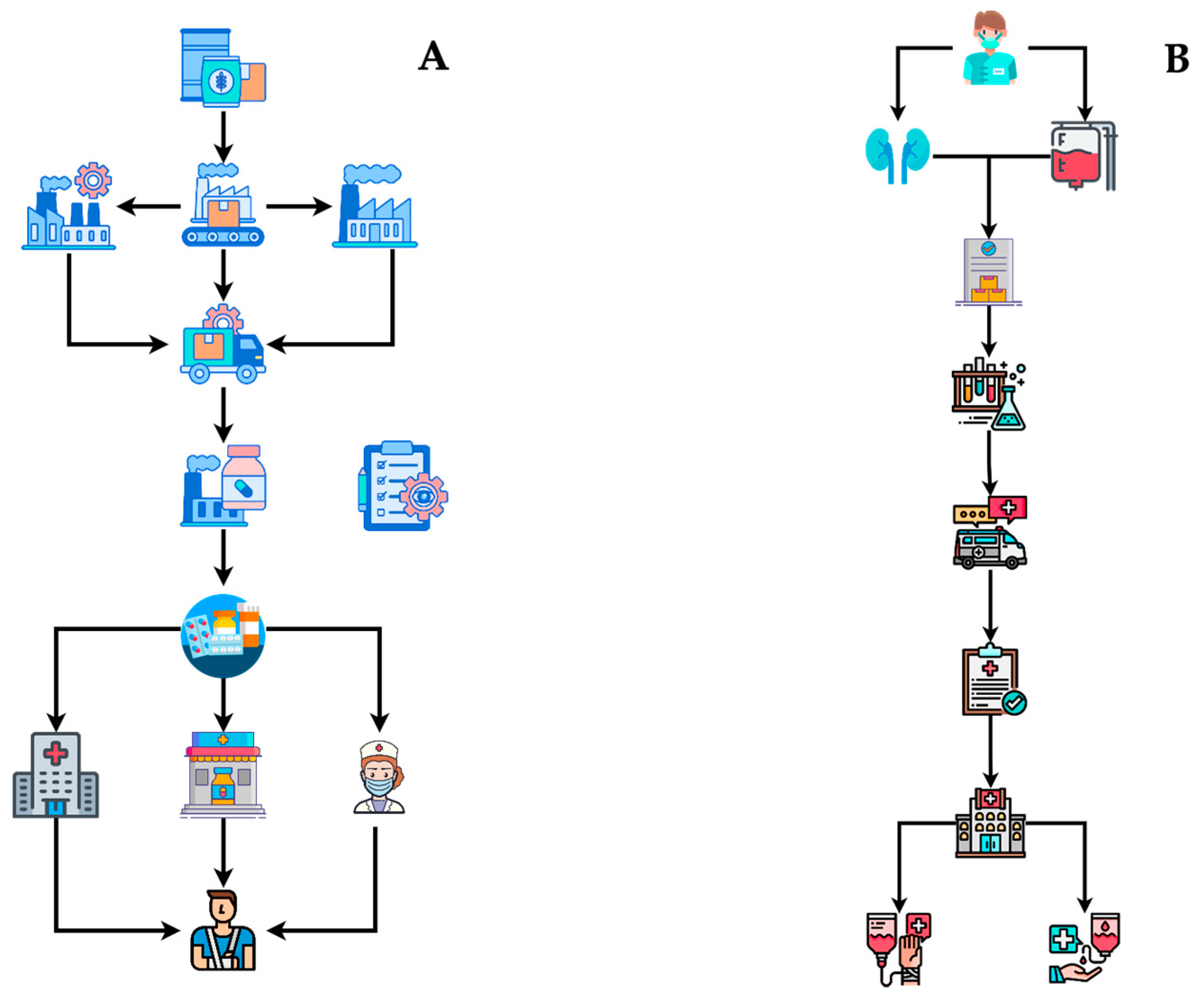Applsci 13 00686 g001 Applsci 13 00686 g001