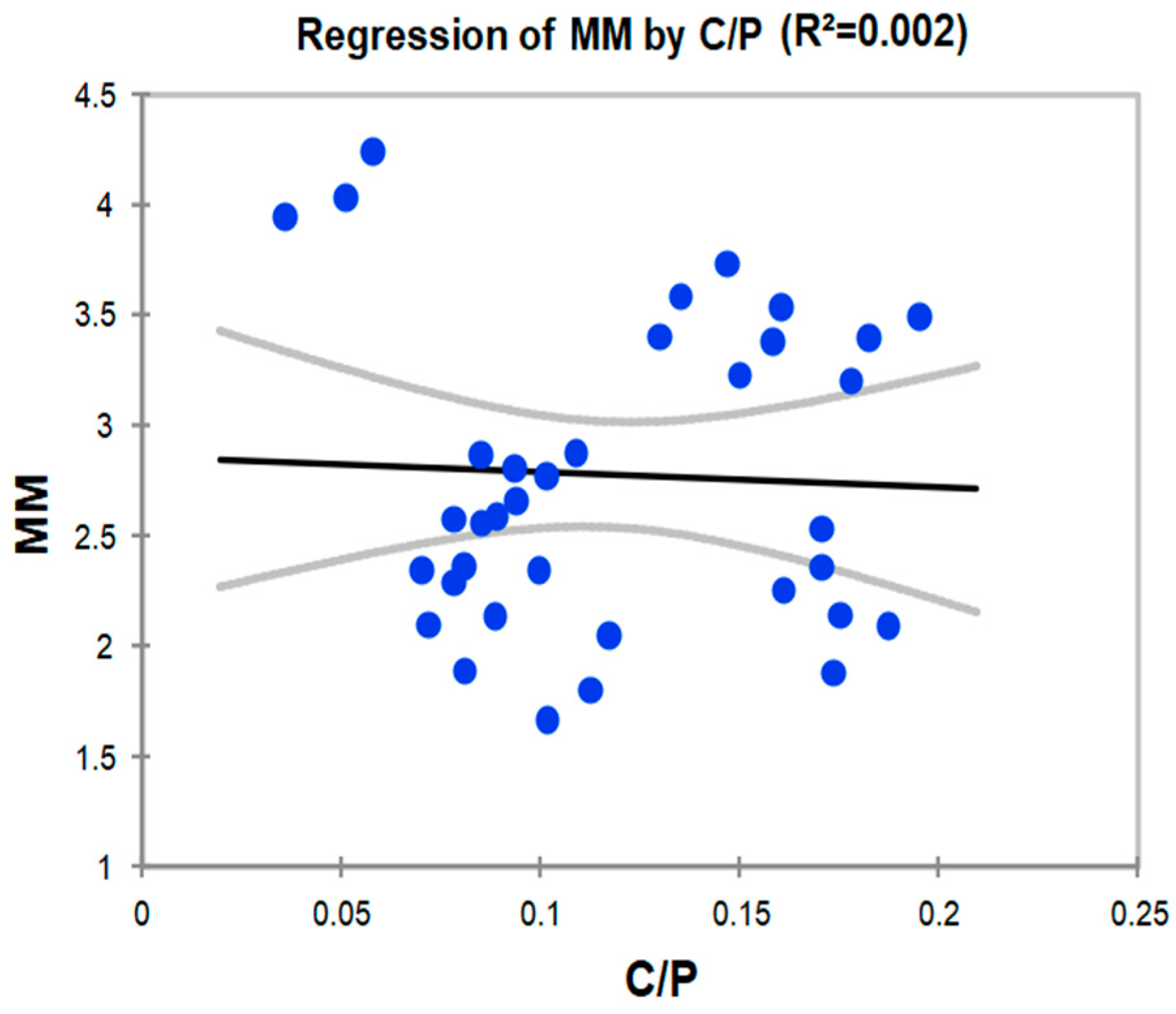 Applsci 13 00687 g005