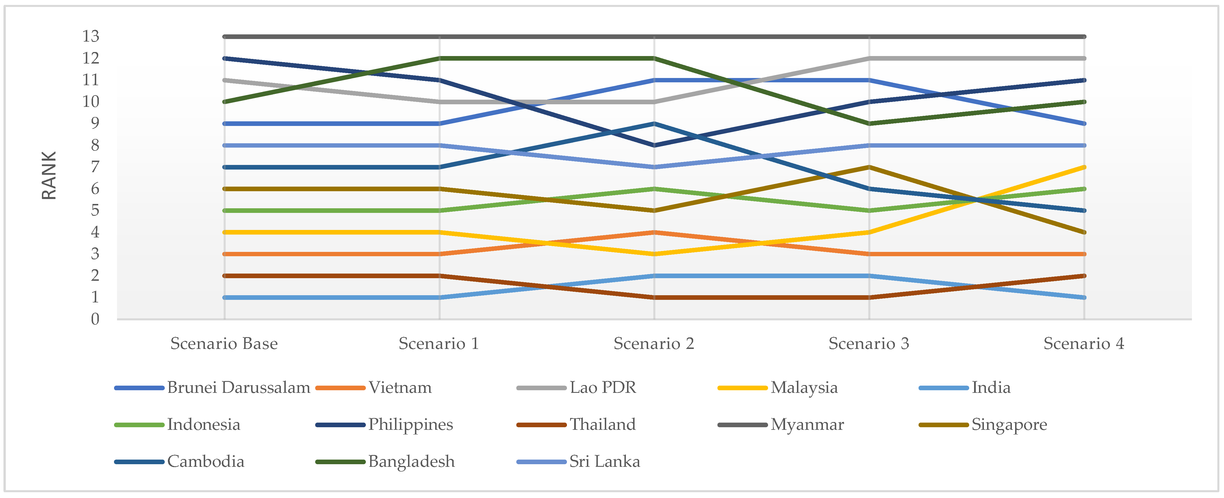 Applsci 13 00688 g007 Applsci 13 00688 g007
