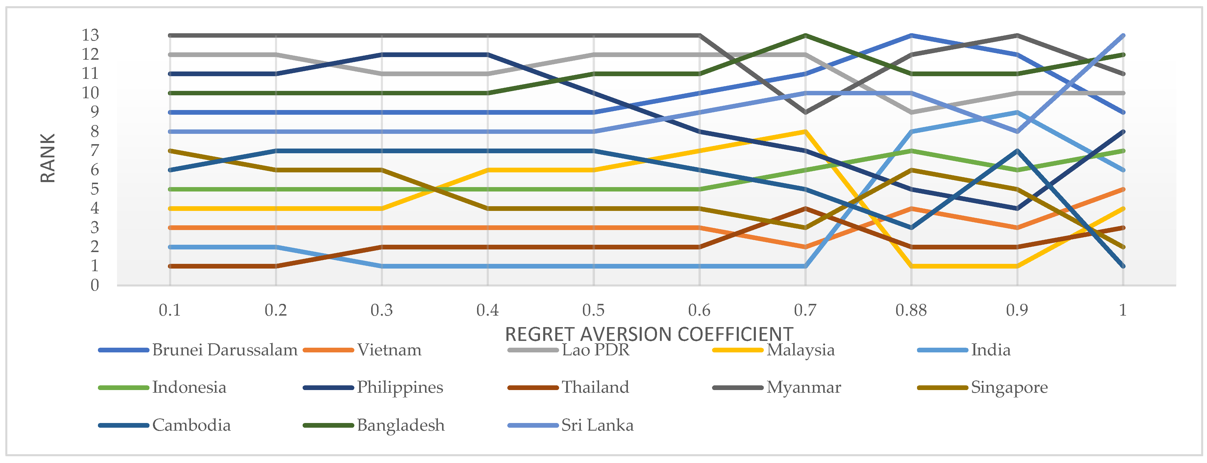Applsci 13 00688 g009 Applsci 13 00688 g009