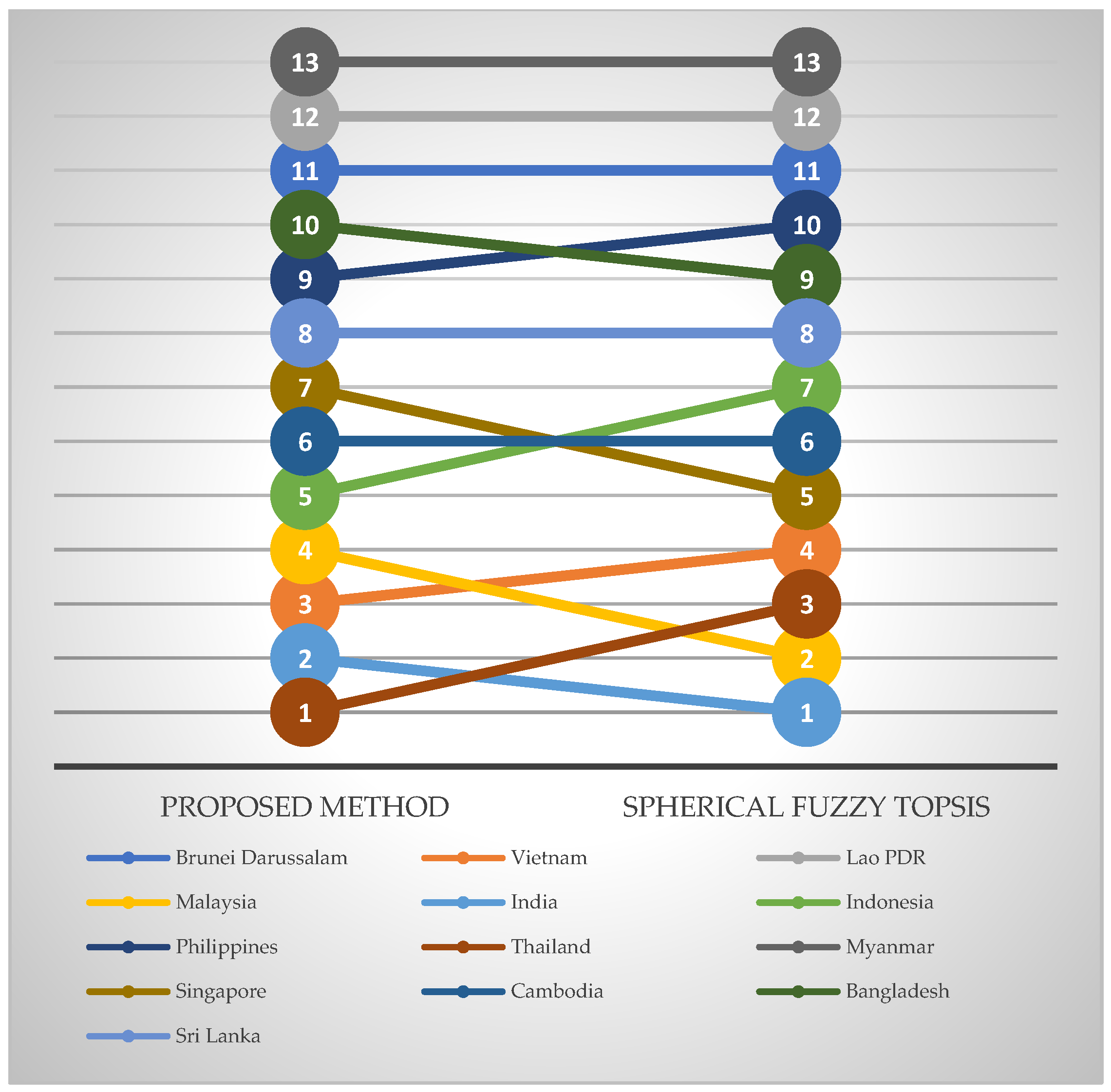 Applsci 13 00688 g010 Applsci 13 00688 g010