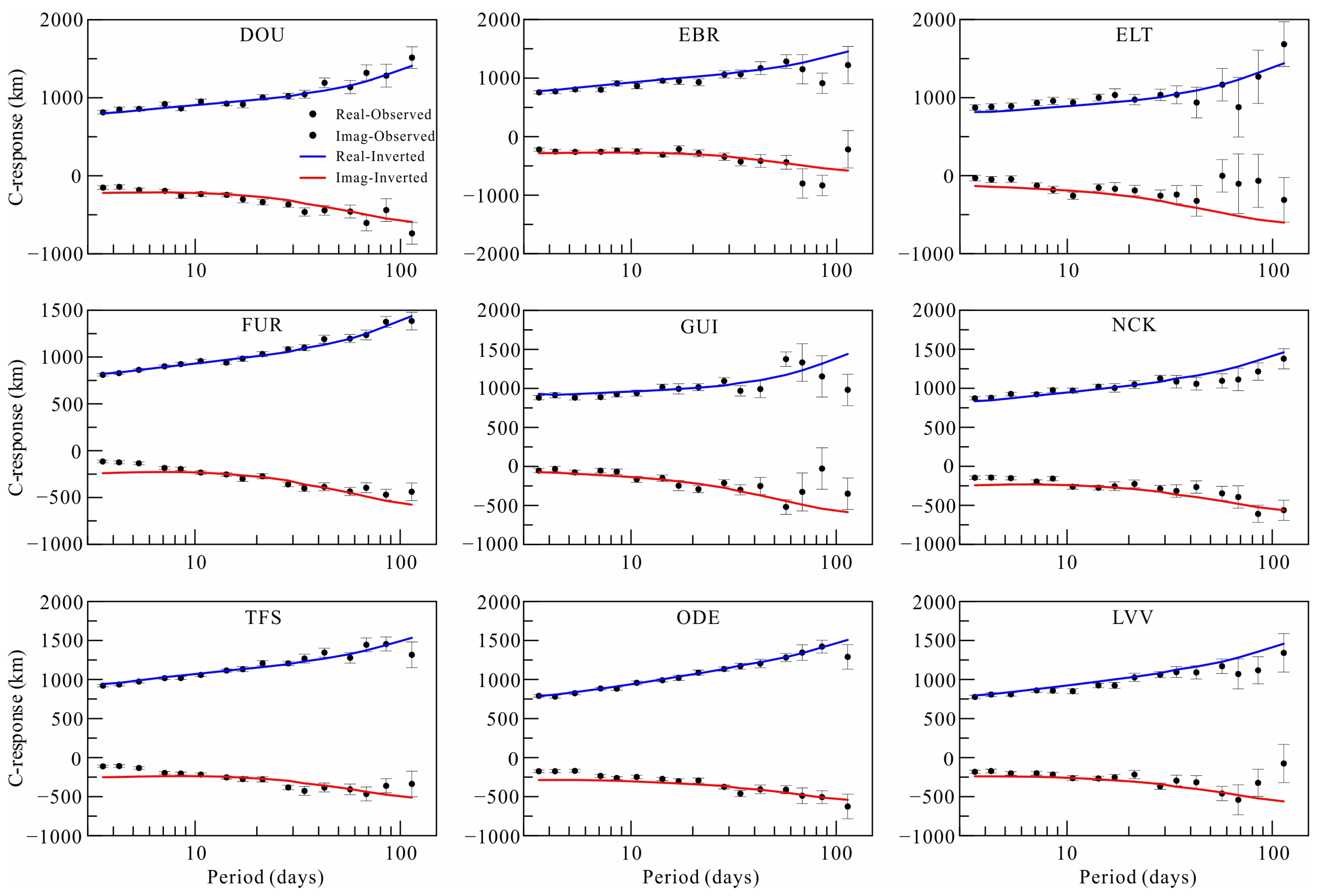 Applsci 13 00689 g006 Applsci 13 00689 g006