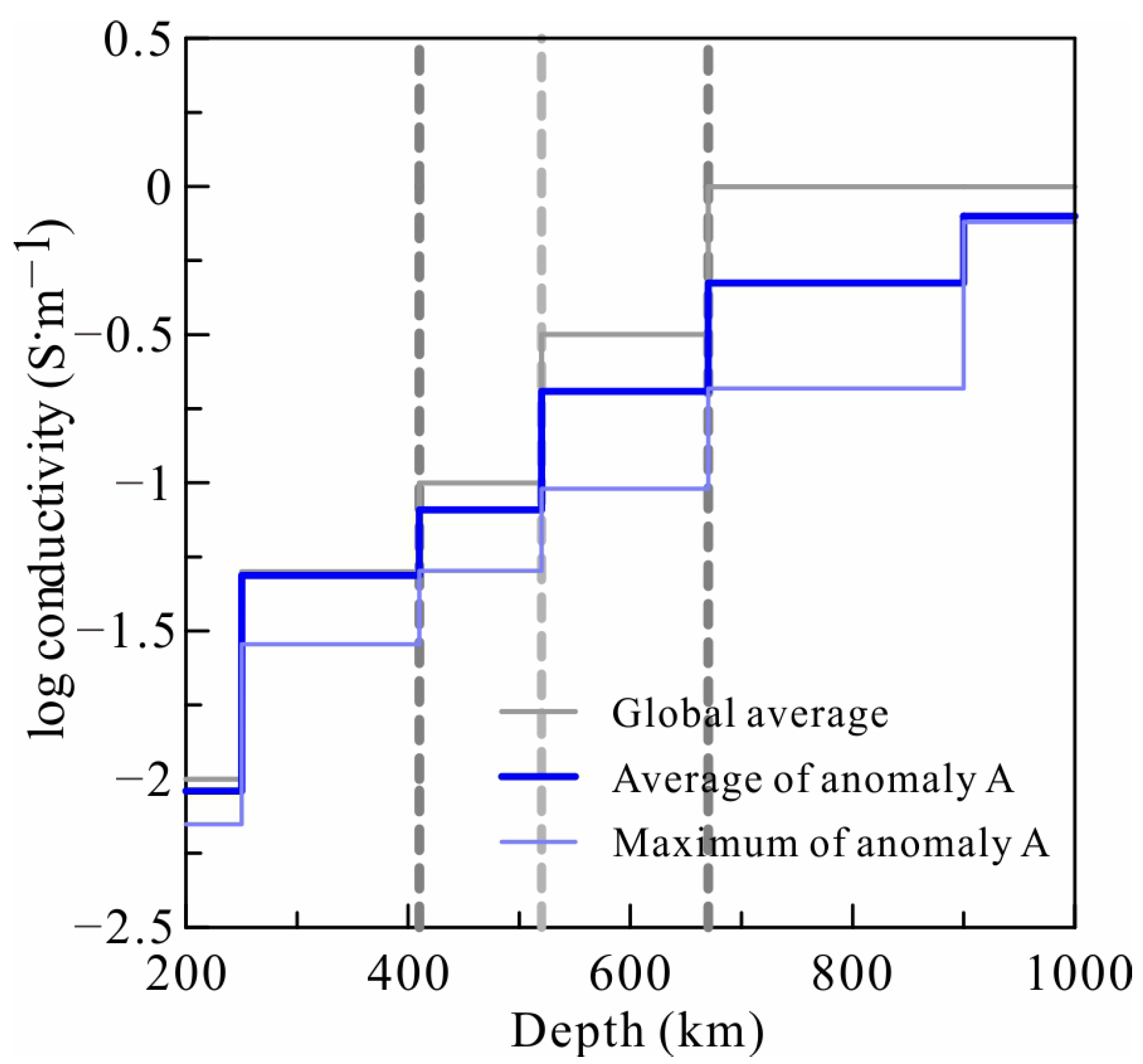 Applsci 13 00689 g010 Applsci 13 00689 g010