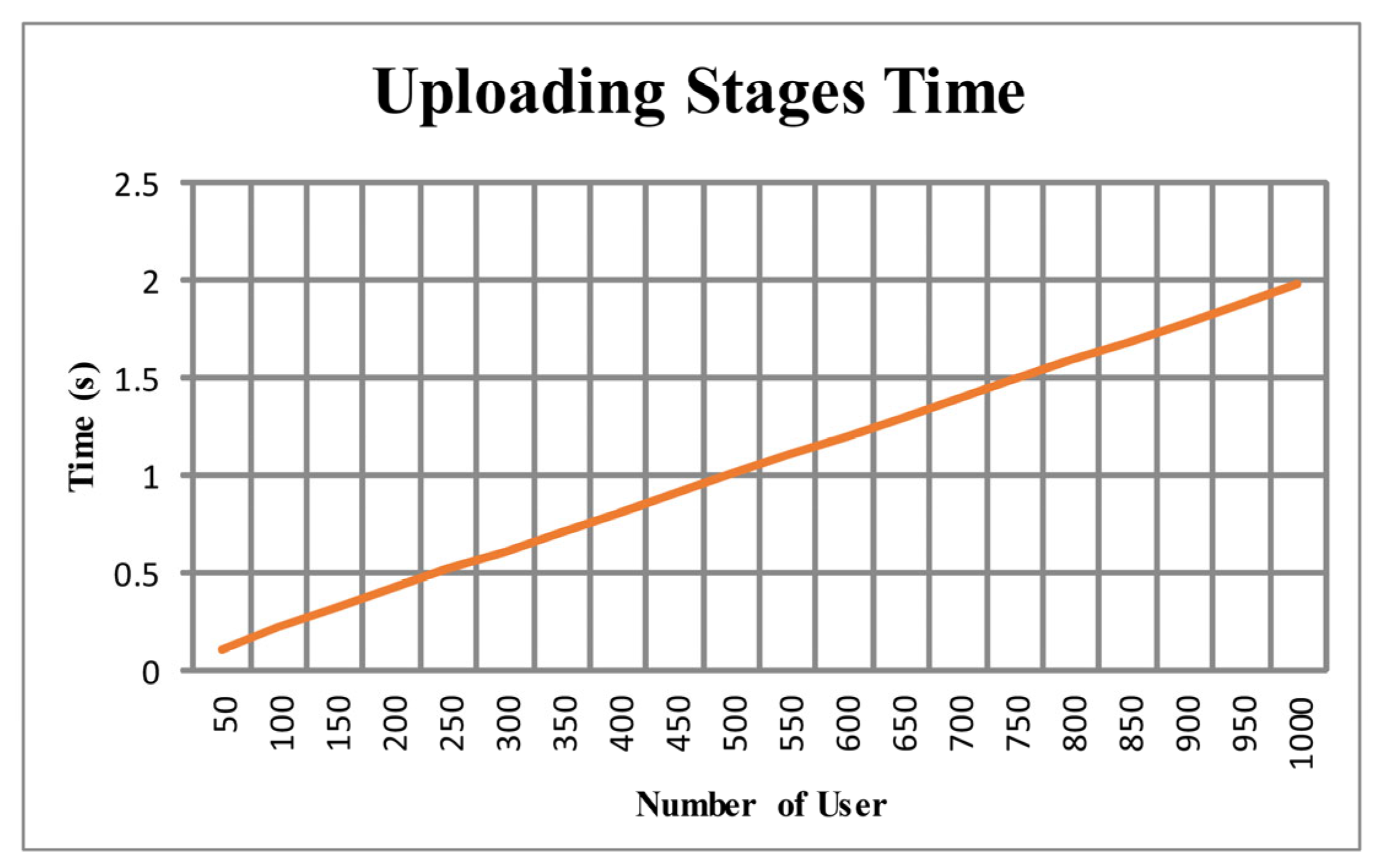 Applsci 13 00691 g003
