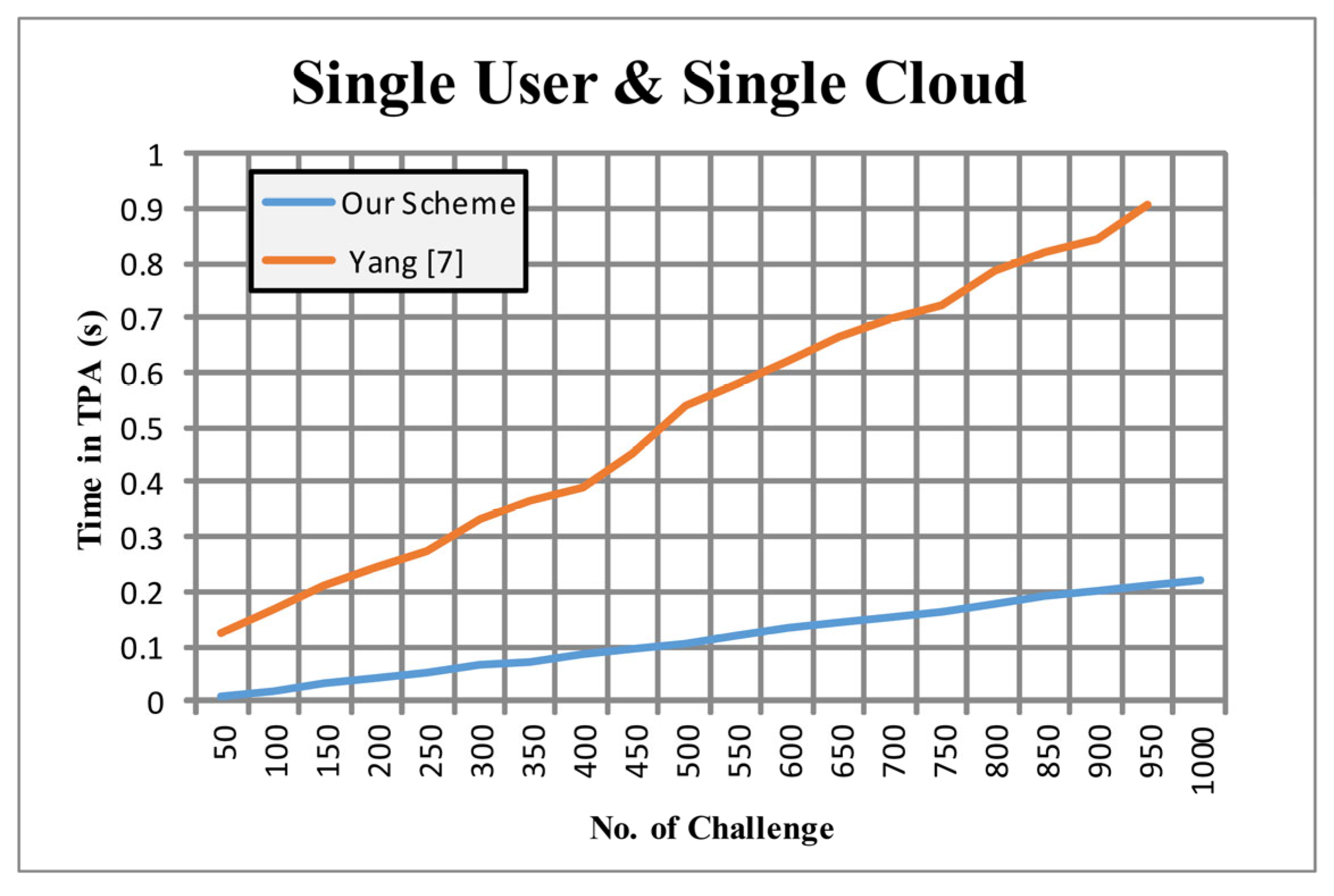 Applsci 13 00691 g004