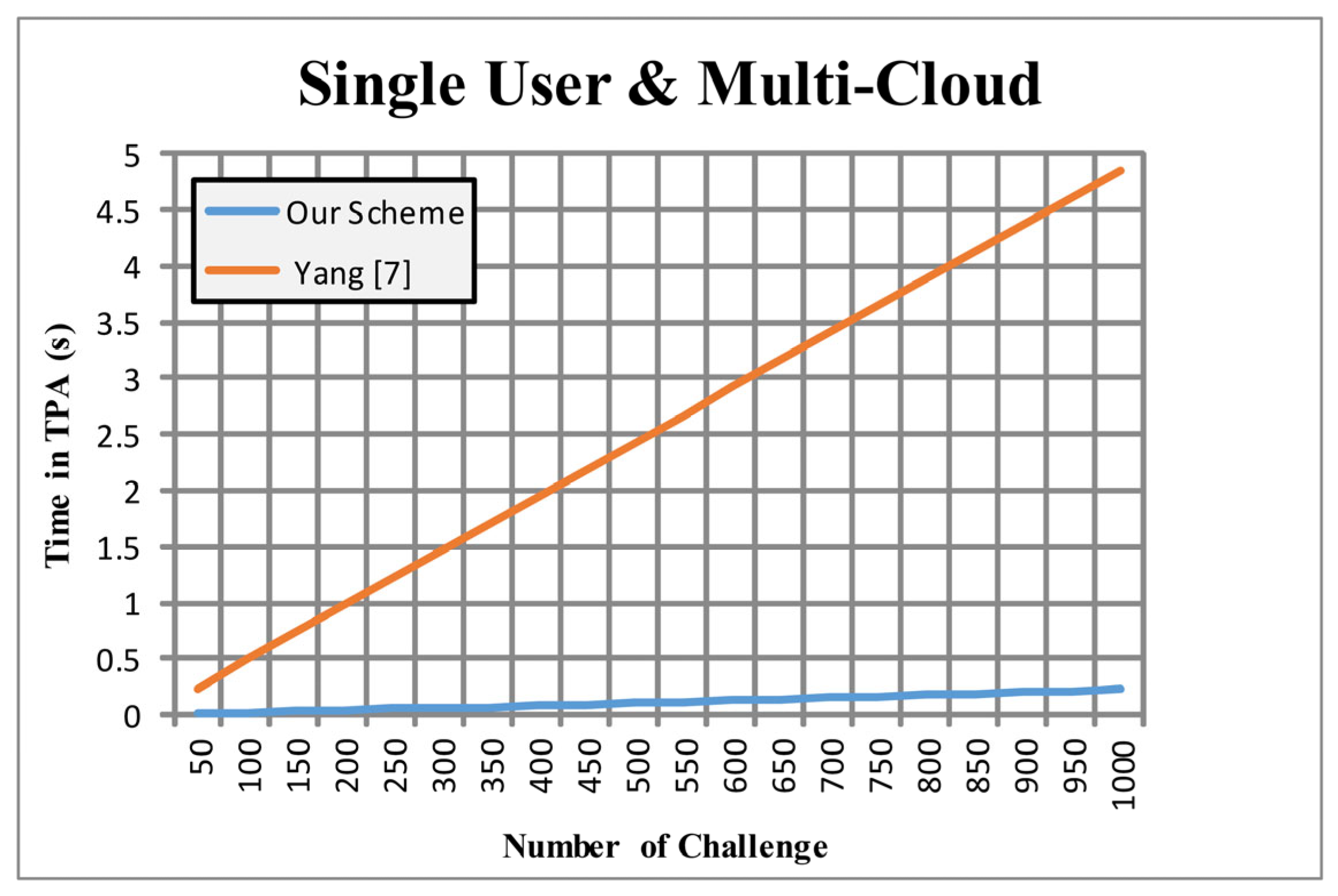Applsci 13 00691 g005