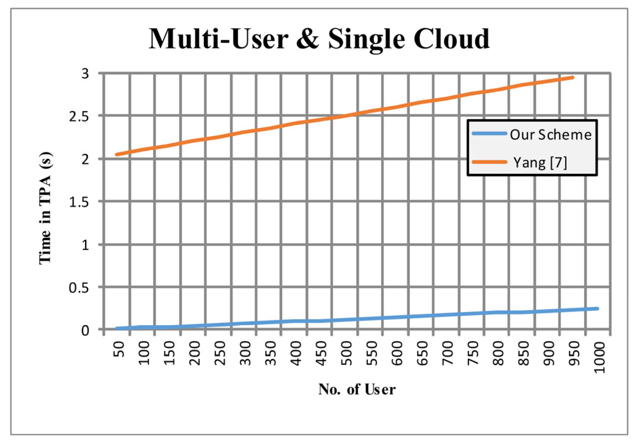 Applsci 13 00691 g006