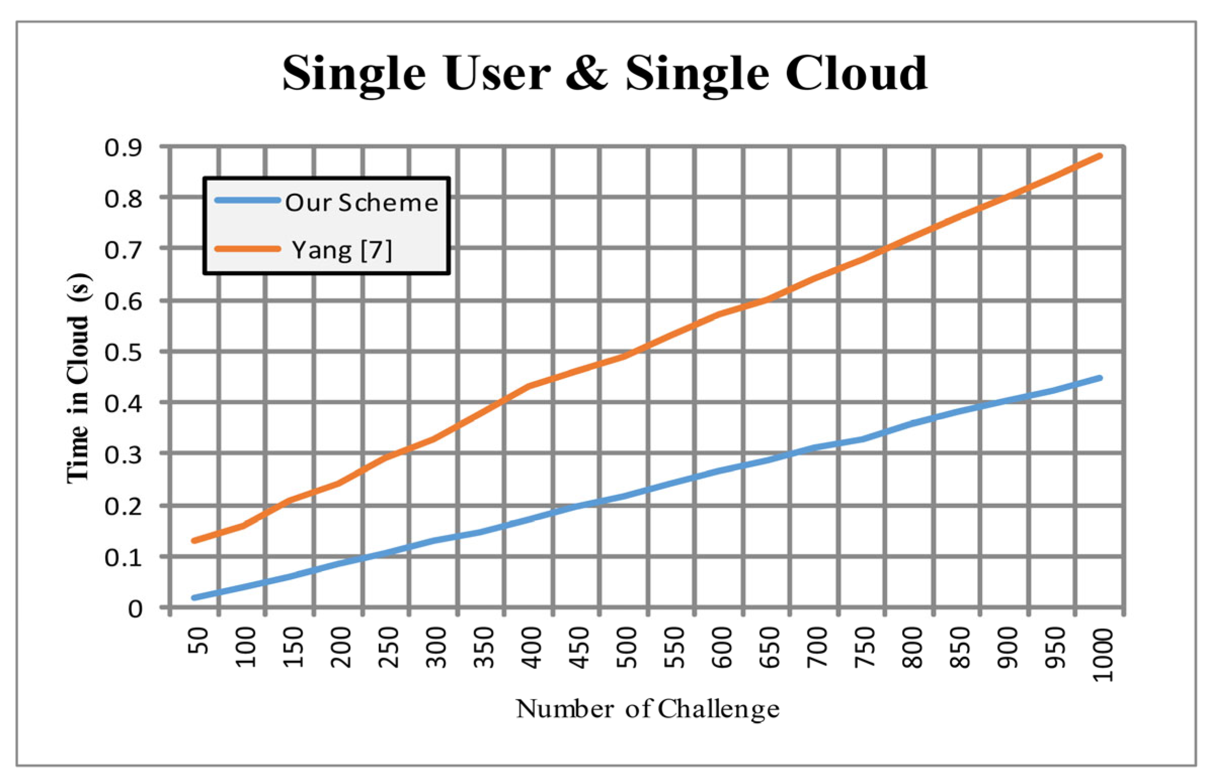 Applsci 13 00691 g007