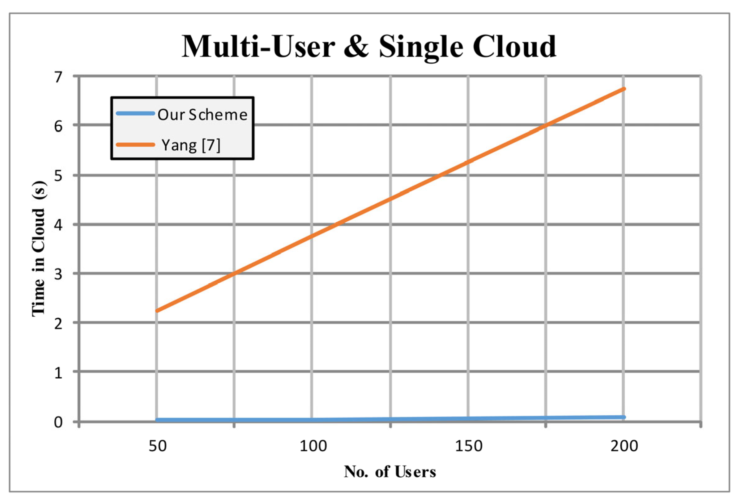Applsci 13 00691 g008