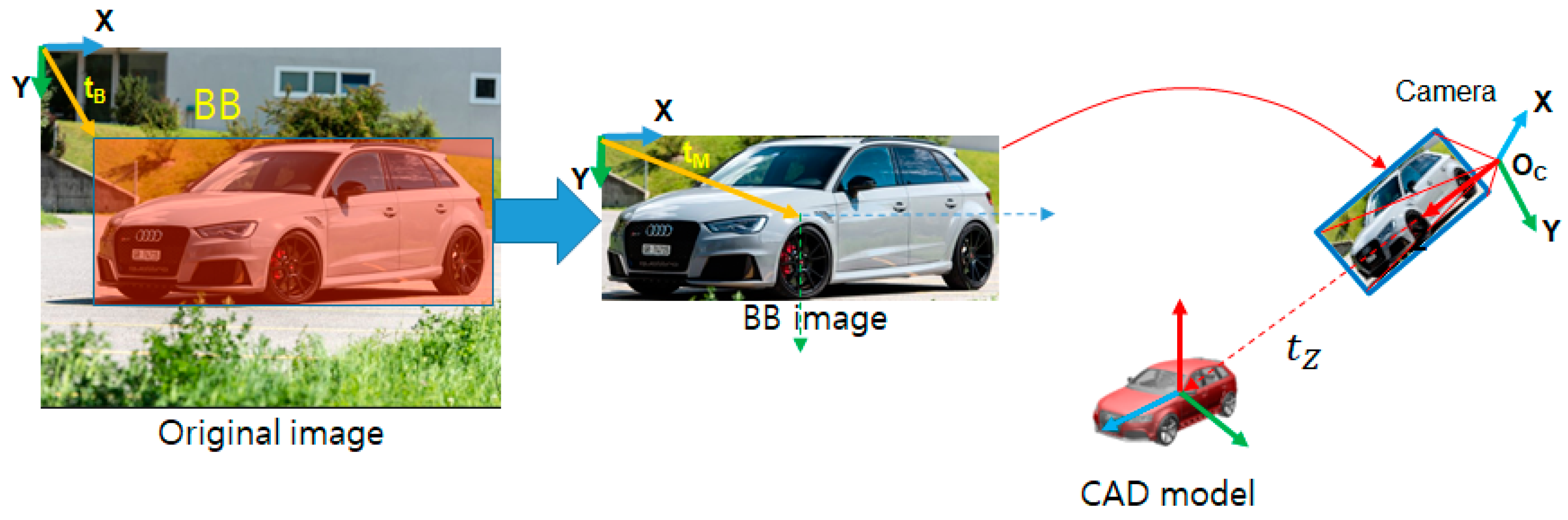 Applsci 13 00693 g004 Applsci 13 00693 g004