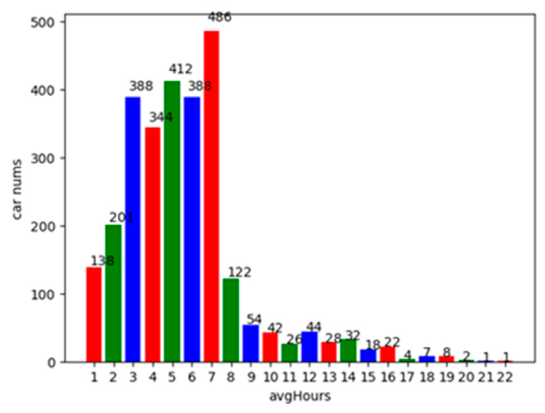 Applsci 13 00695 g003