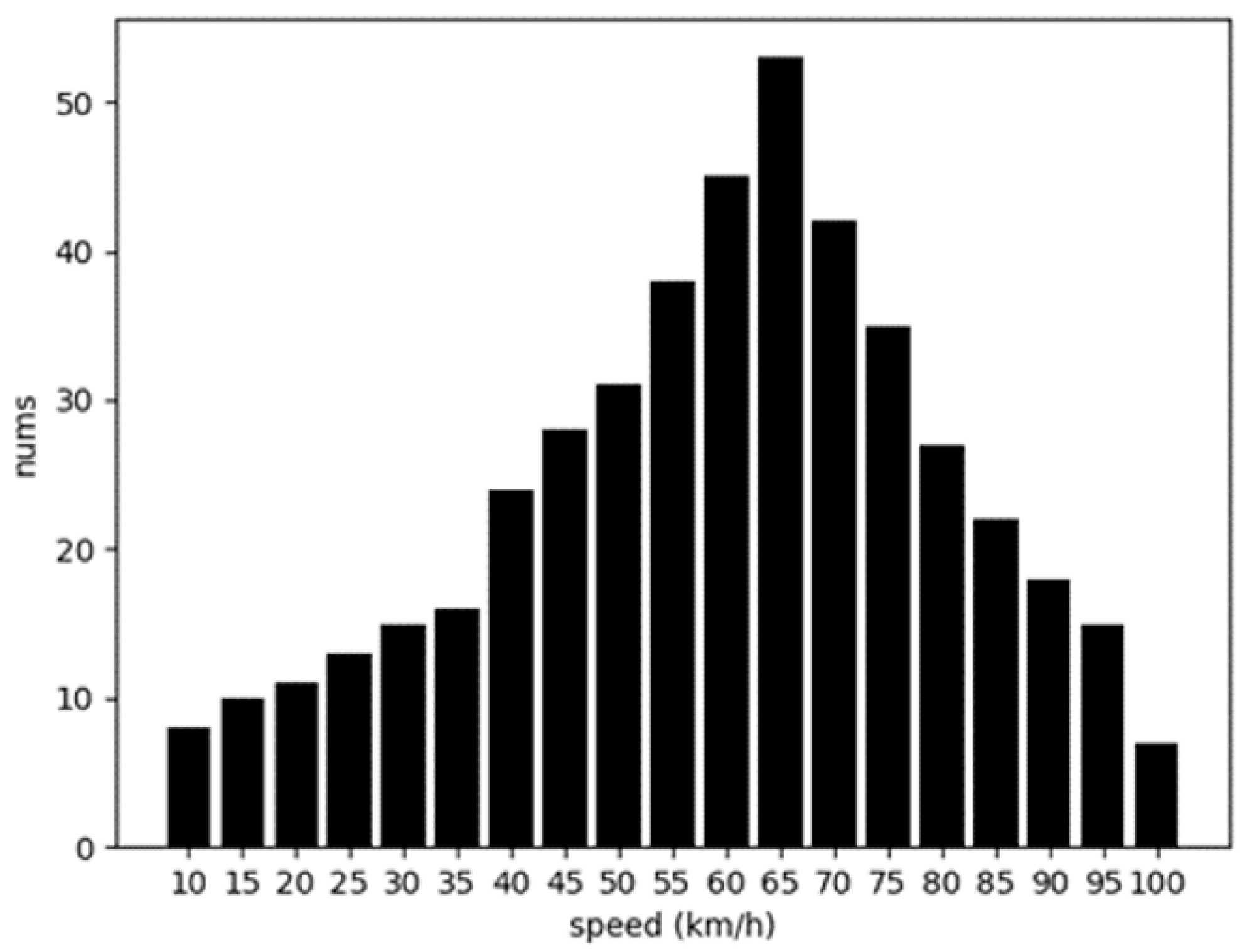 Applsci 13 00695 g008