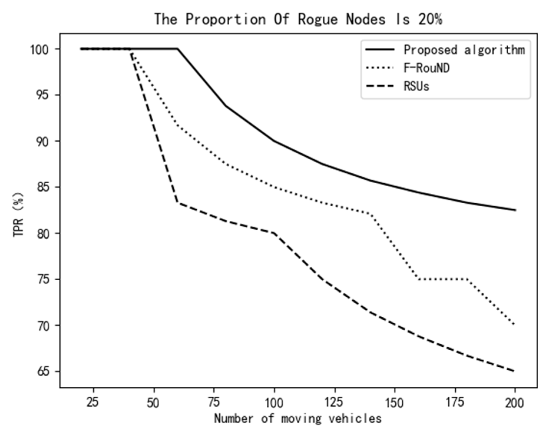 Applsci 13 00695 g009