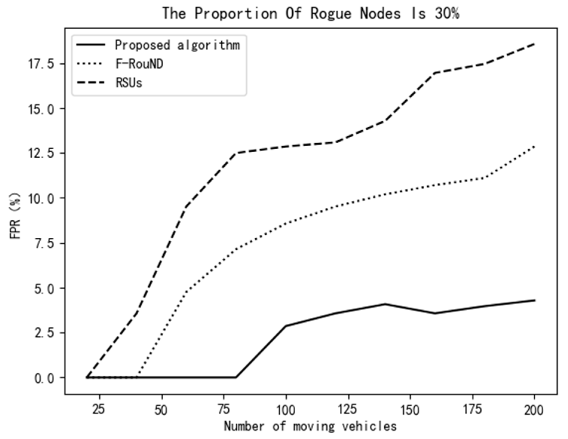 Applsci 13 00695 g012
