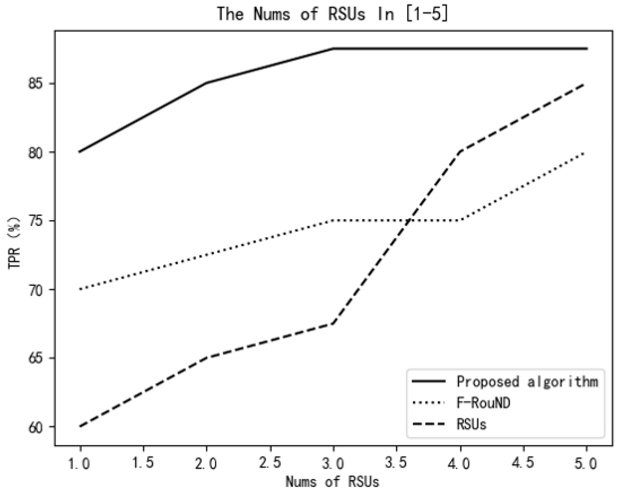 Applsci 13 00695 g014