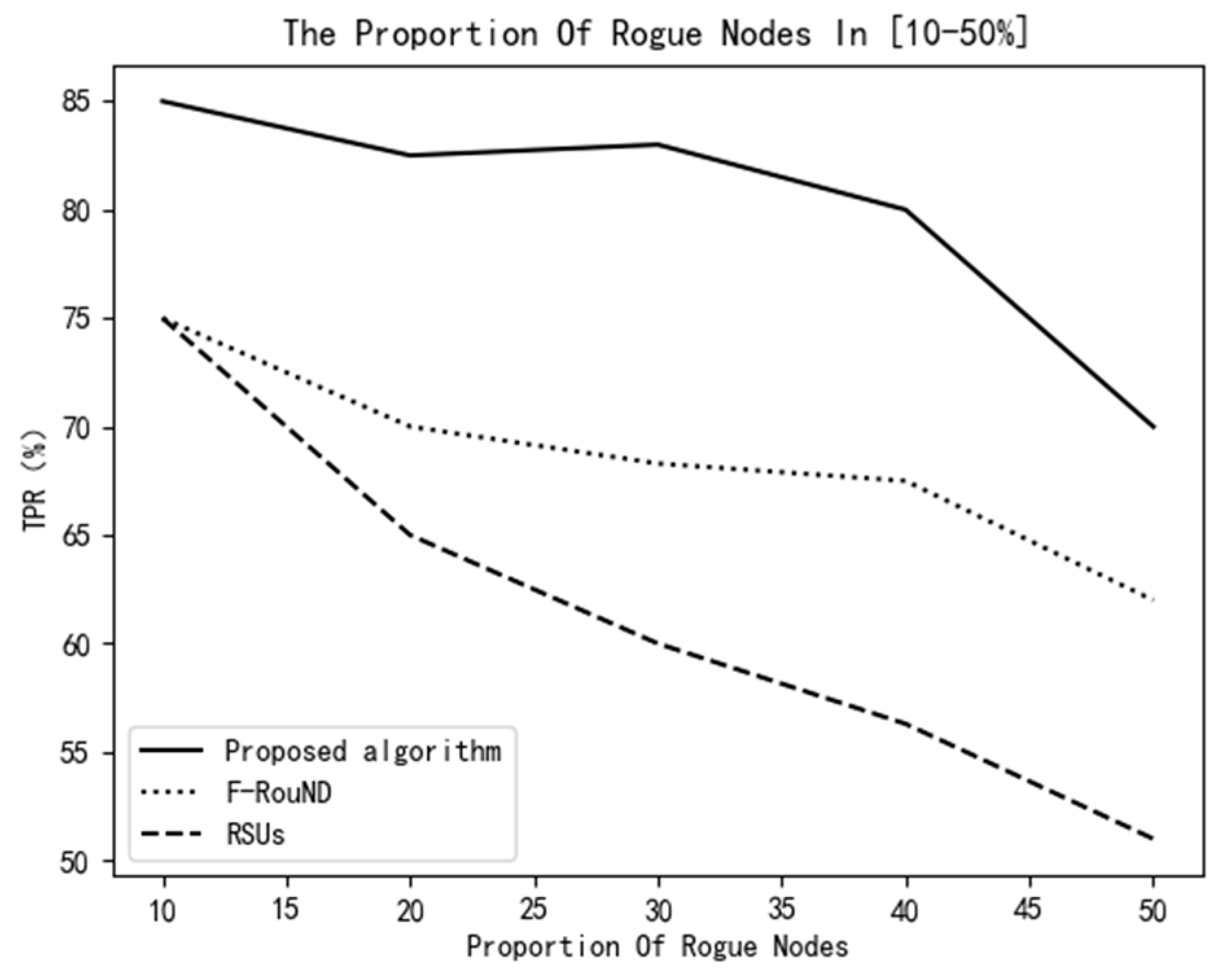 Applsci 13 00695 g015