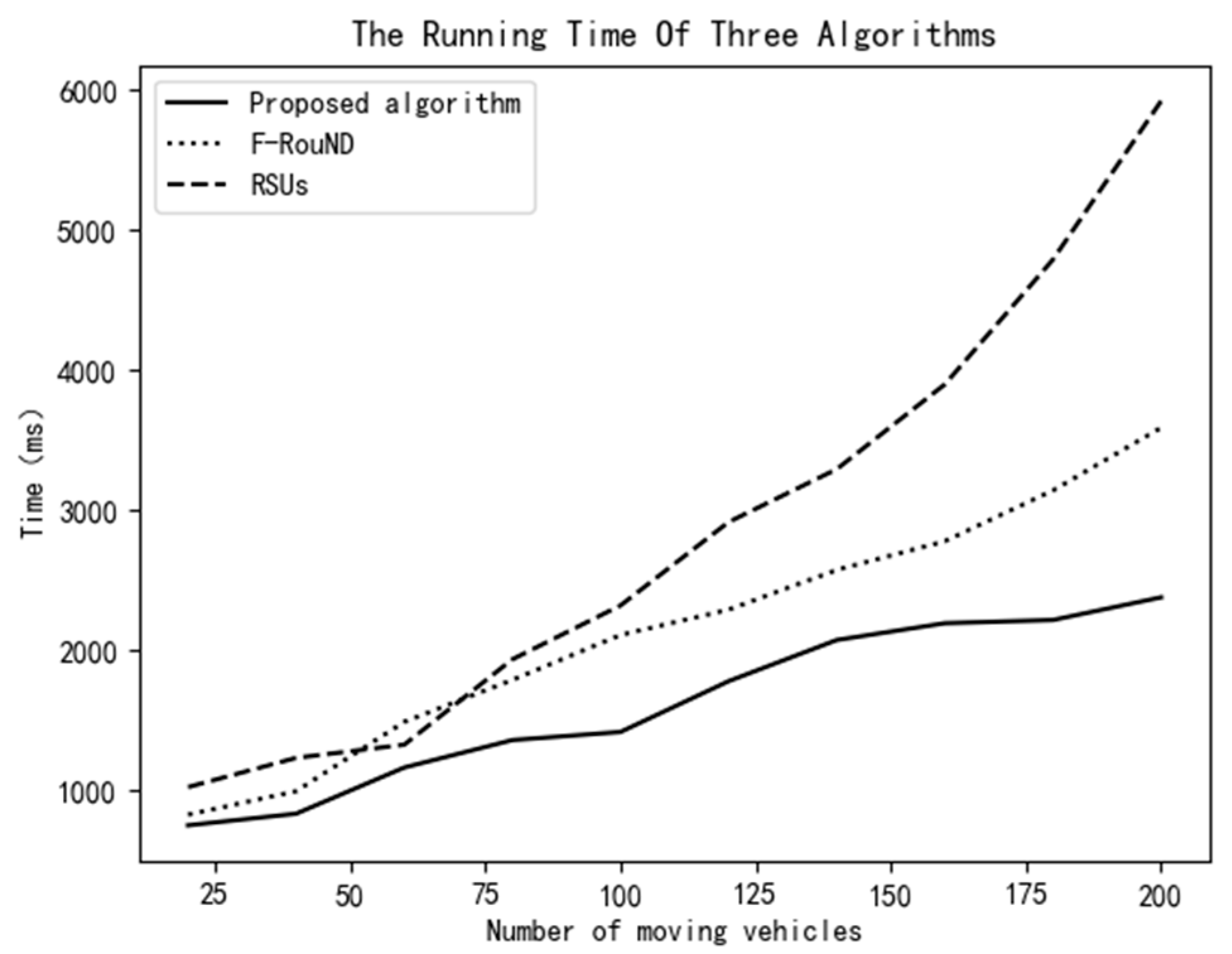 Applsci 13 00695 g016