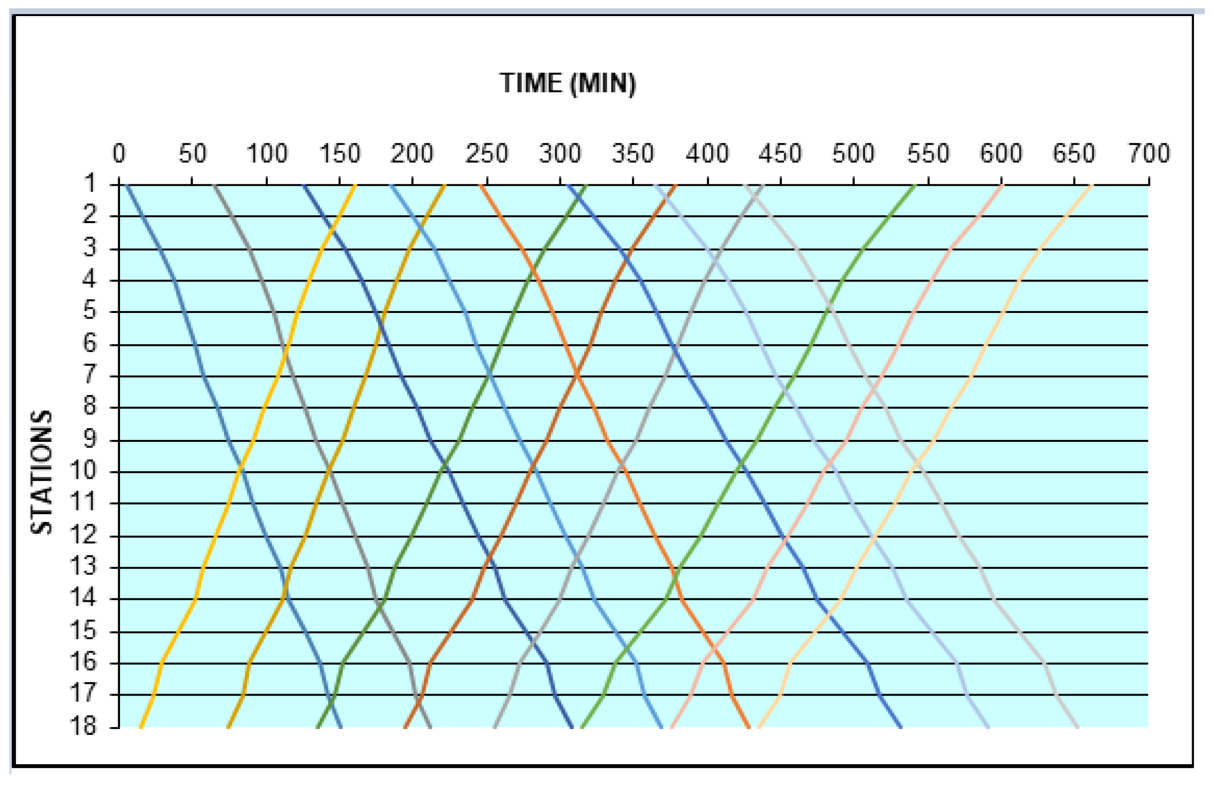Applsci 13 00696 g003