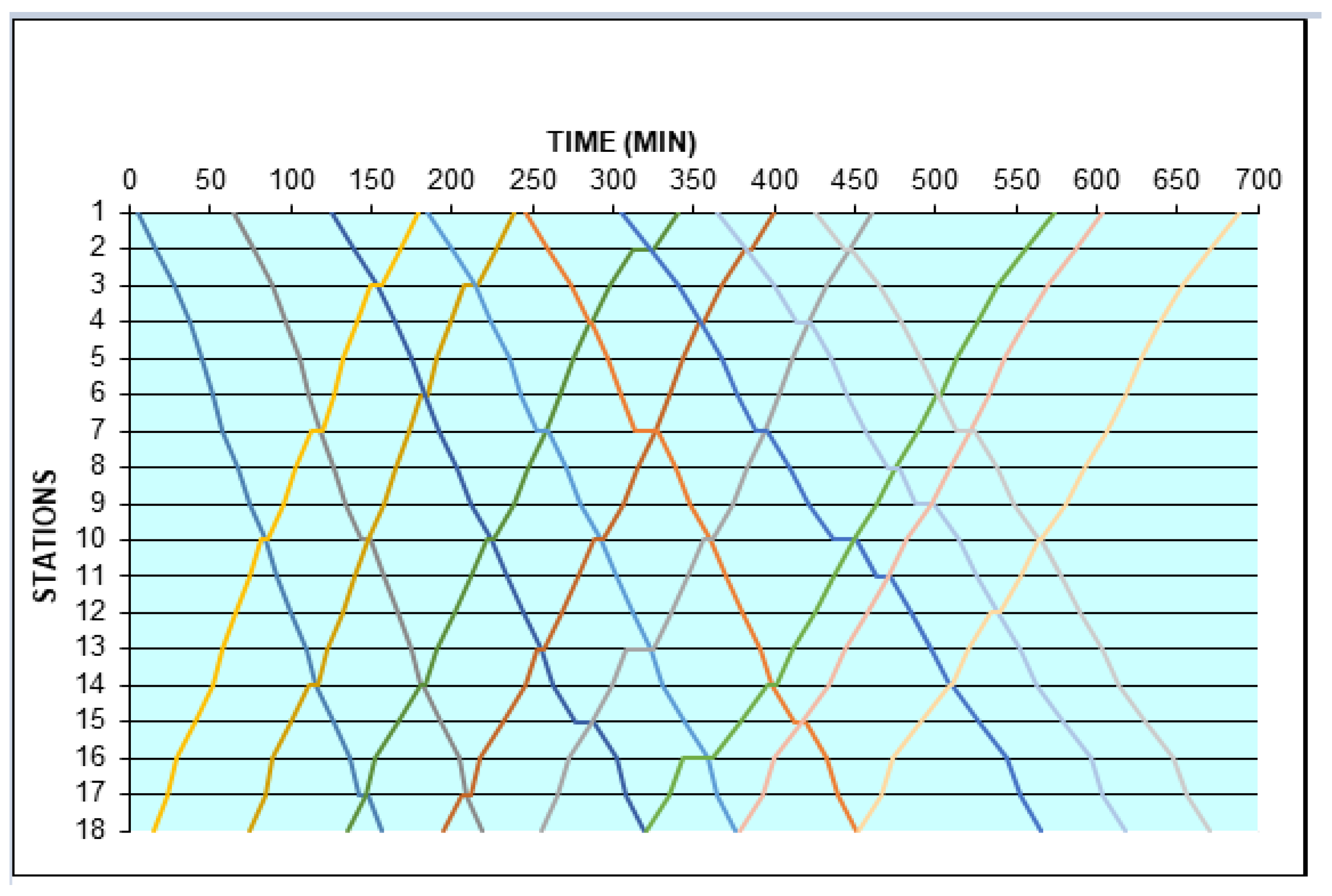 Applsci 13 00696 g004