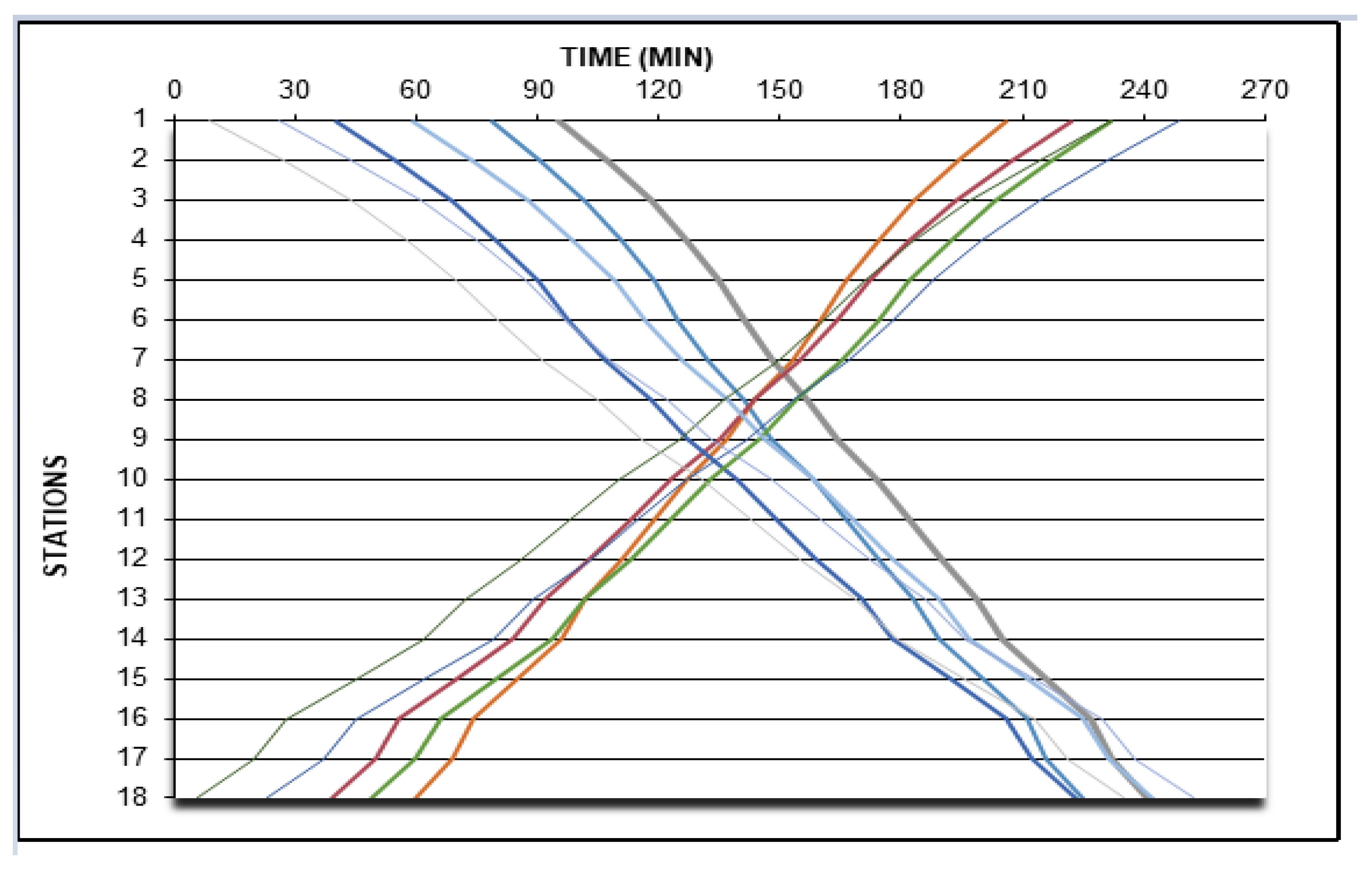 Applsci 13 00696 g005
