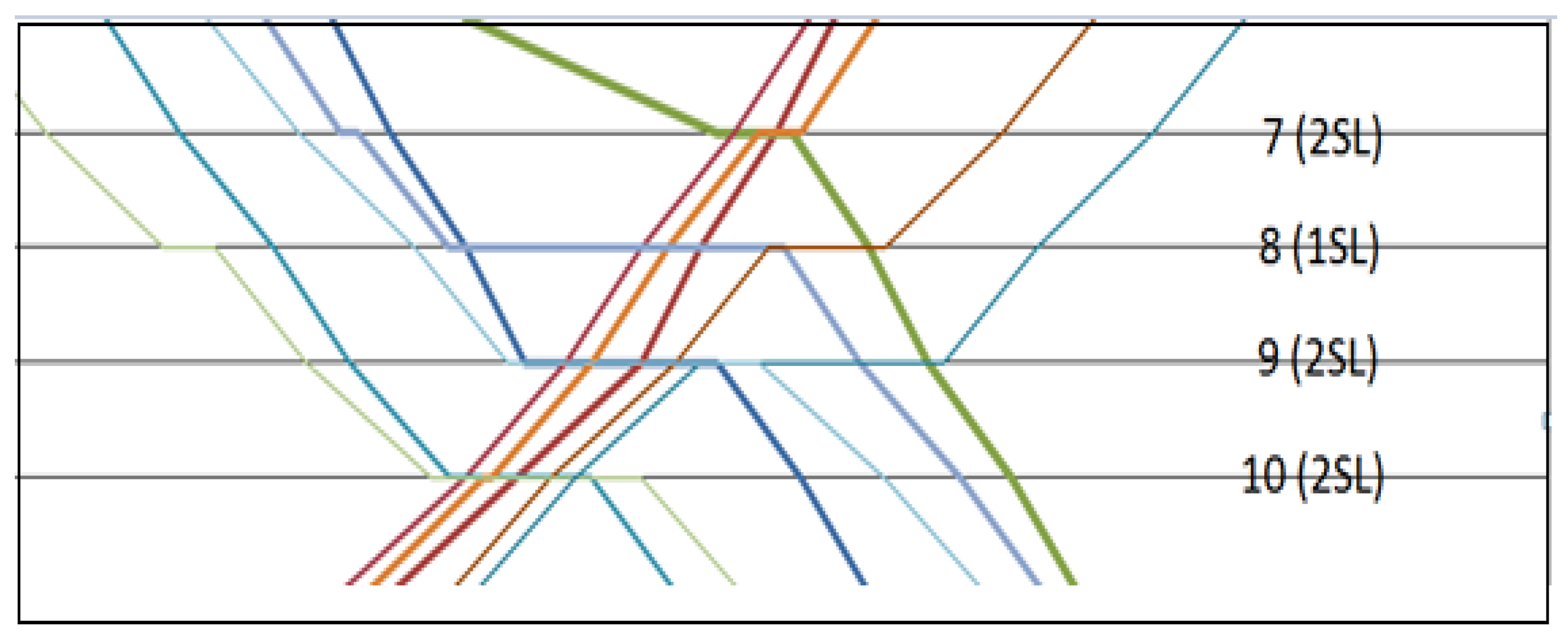 Applsci 13 00696 g007