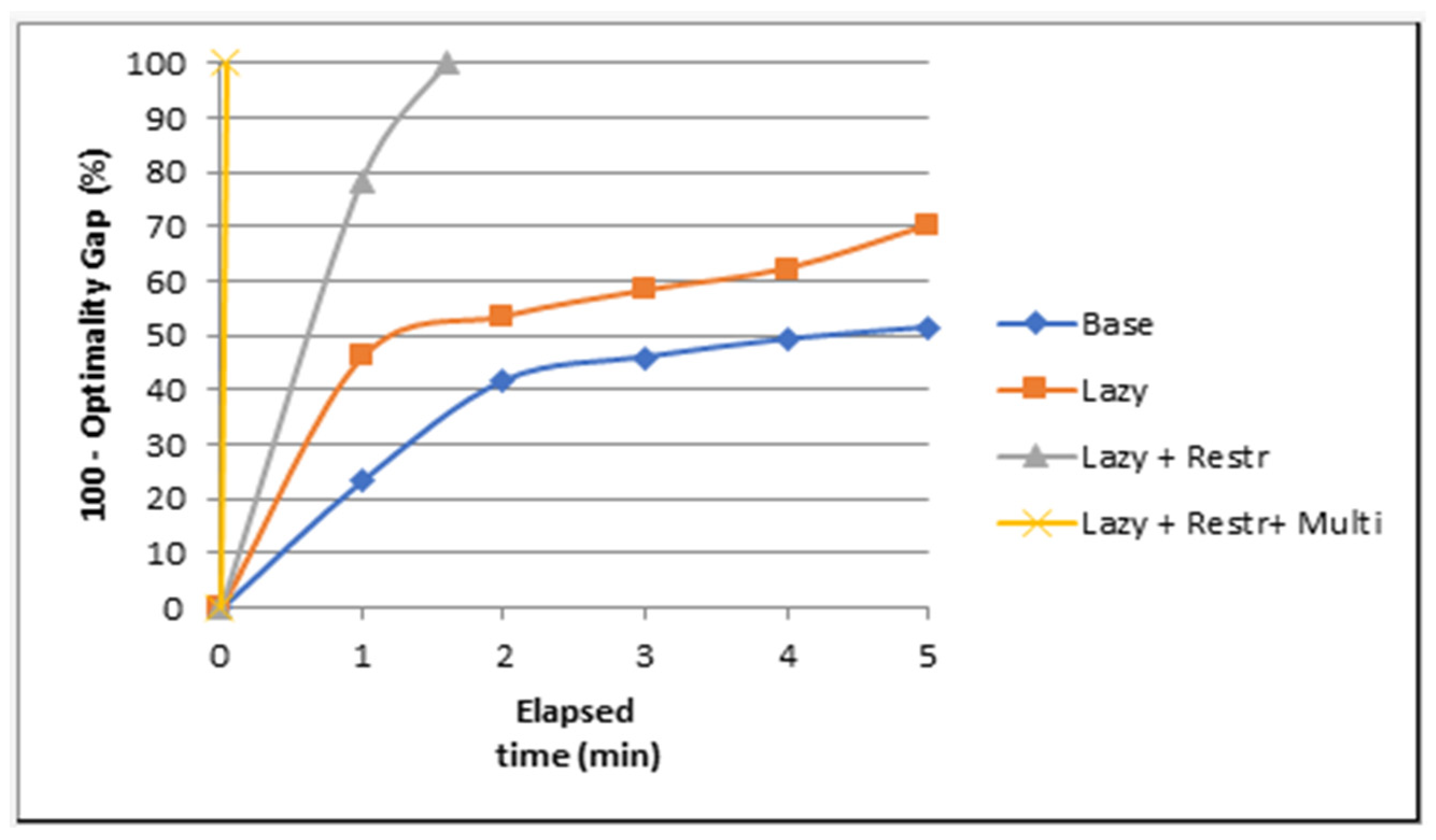 Applsci 13 00696 g008