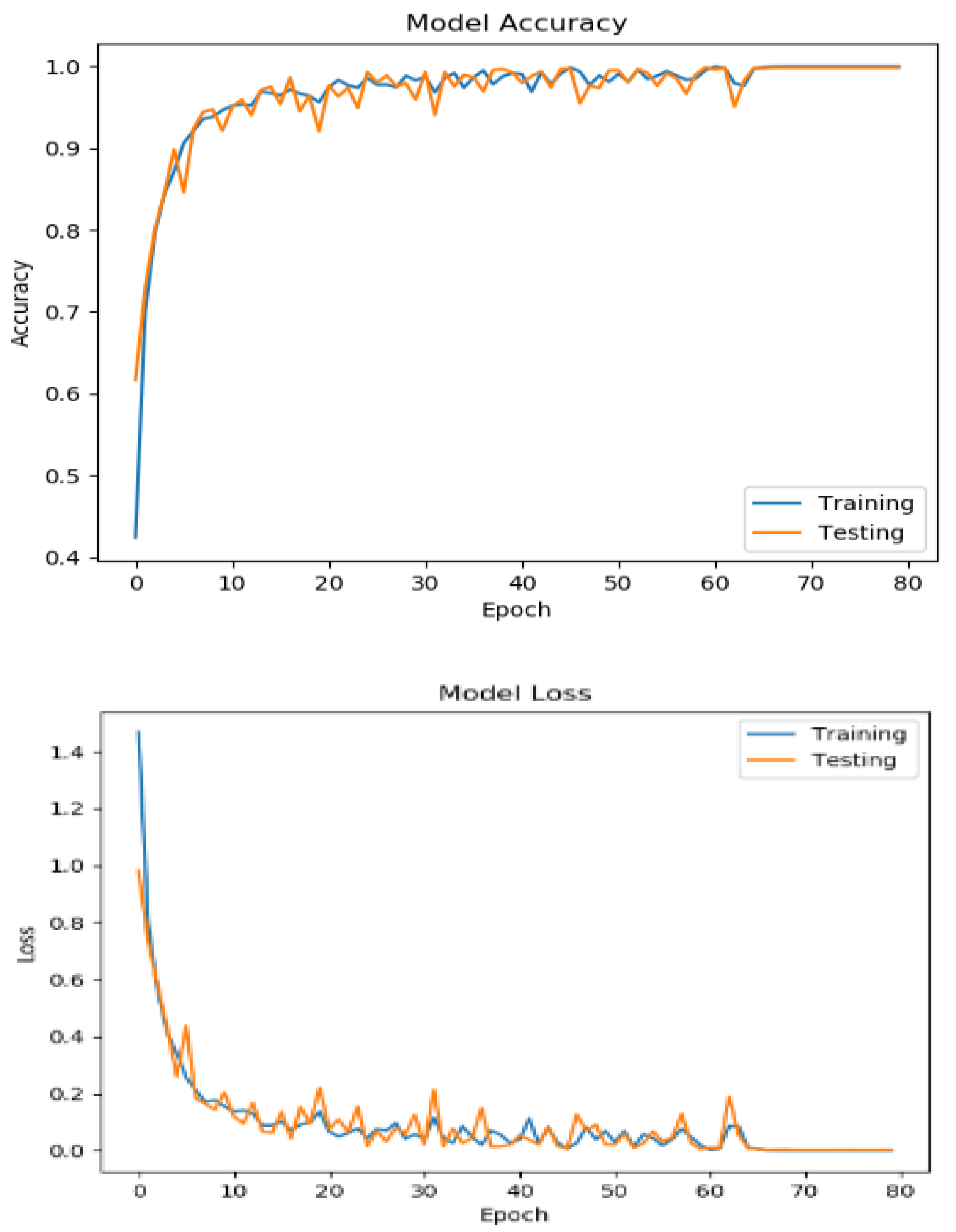 Applsci 13 00697 g008