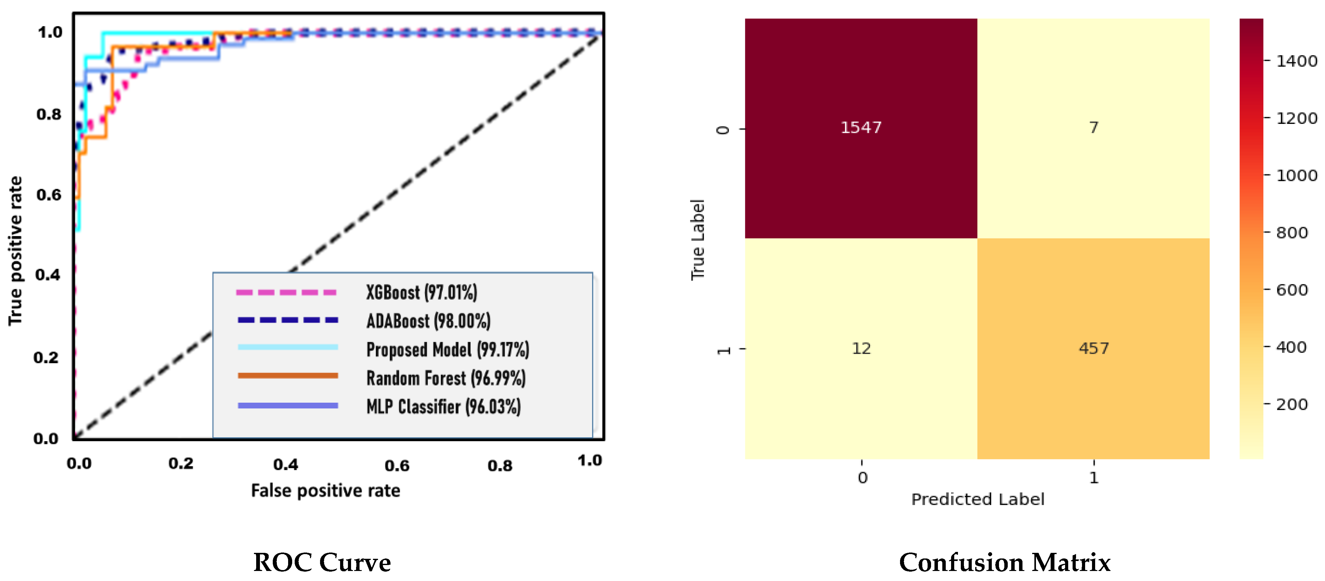 Applsci 13 00697 g010