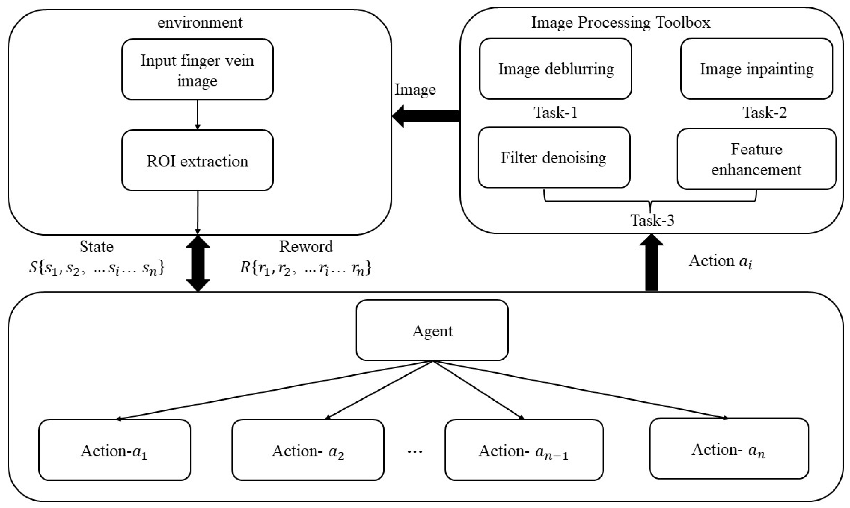 Applsci 13 00699 g002 Applsci 13 00699 g002