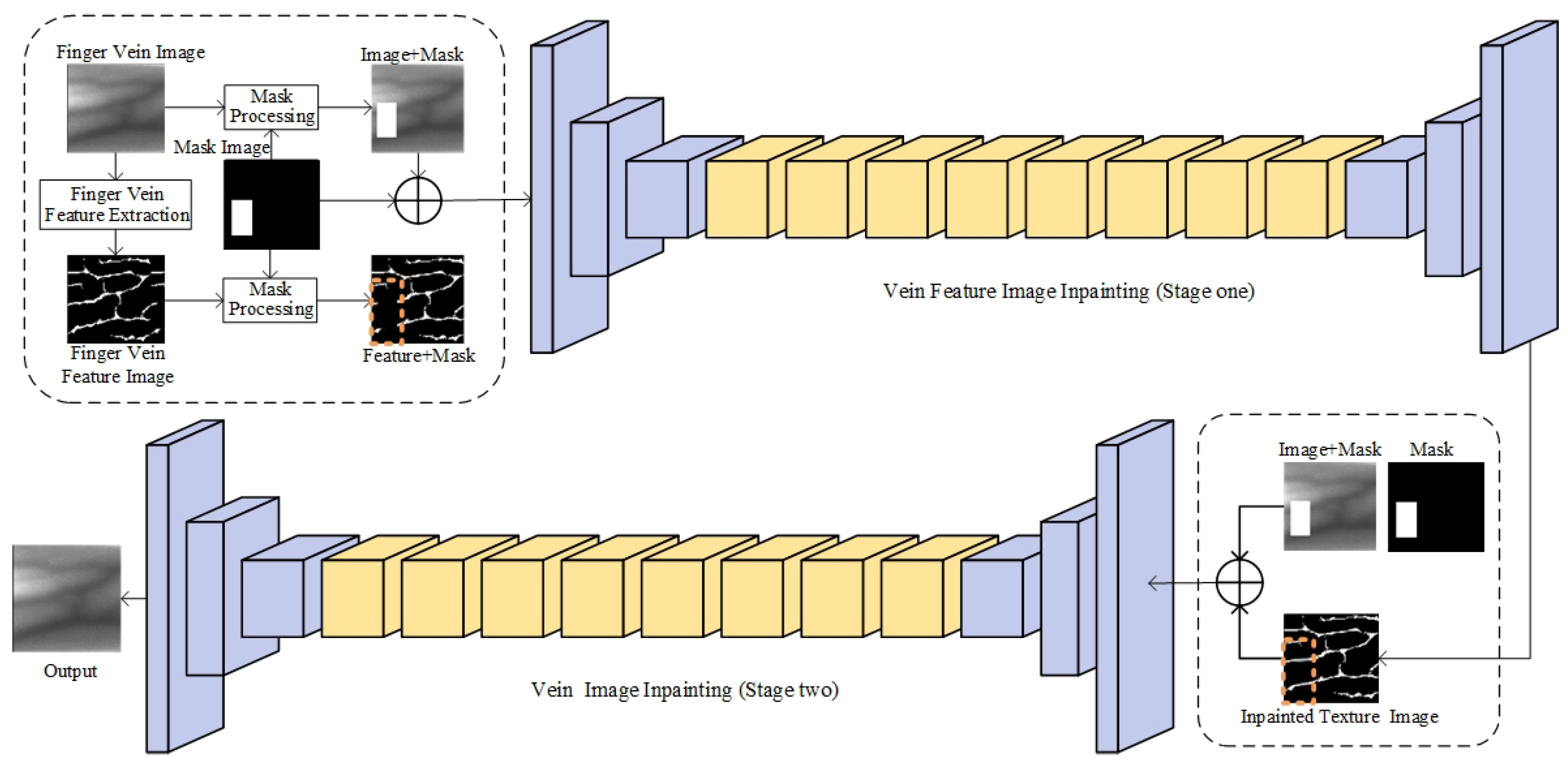 Applsci 13 00699 g005 Applsci 13 00699 g005