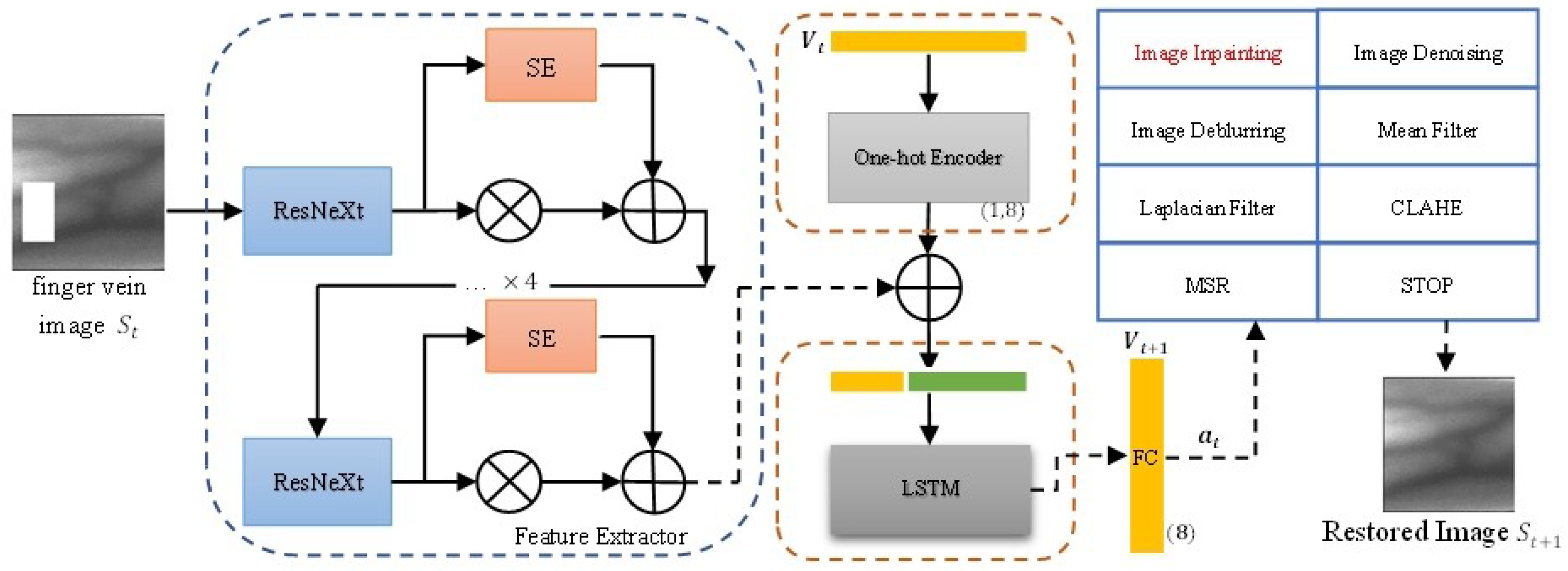 Applsci 13 00699 g006 Applsci 13 00699 g006