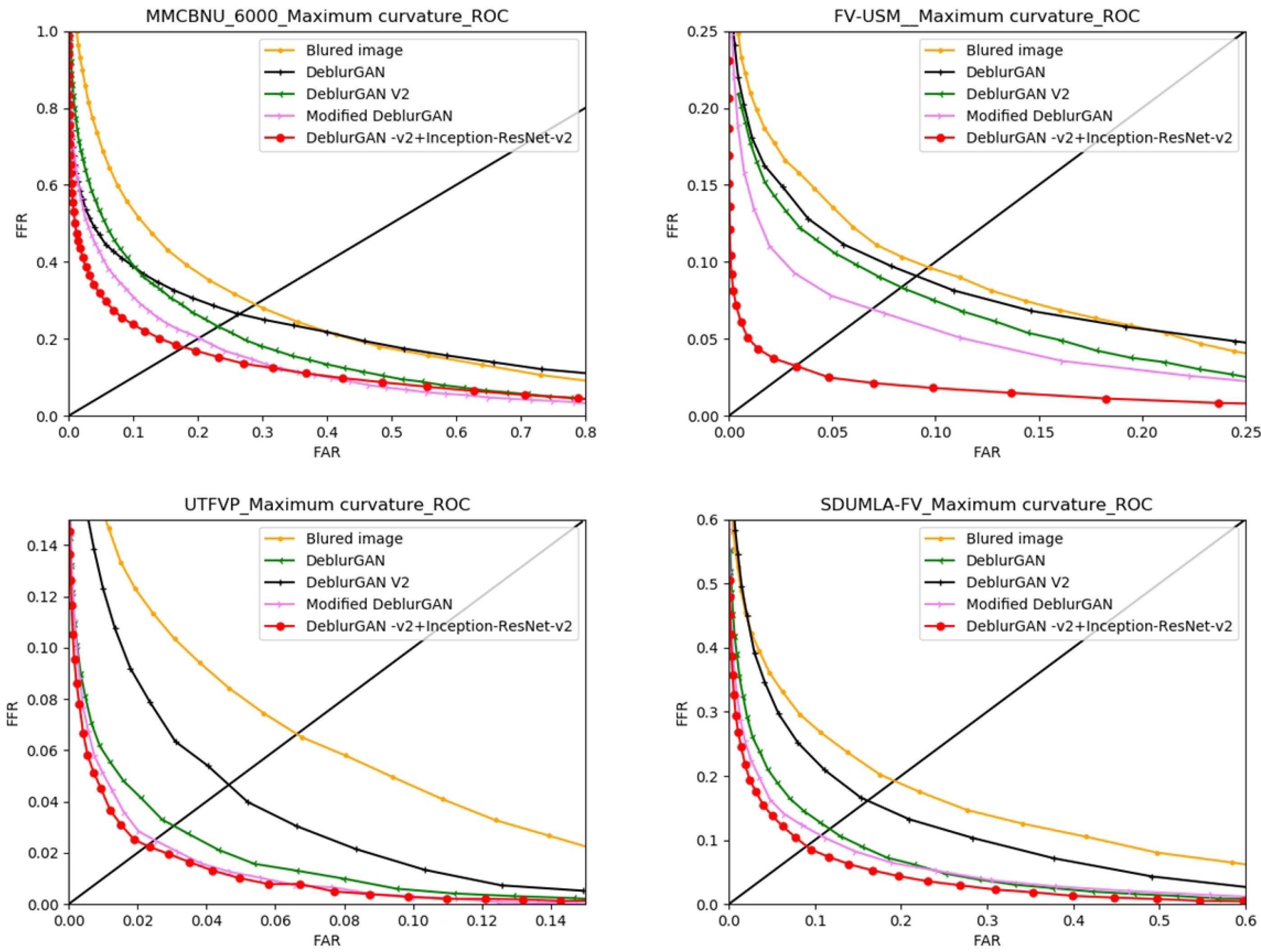 Applsci 13 00699 g007 Applsci 13 00699 g007