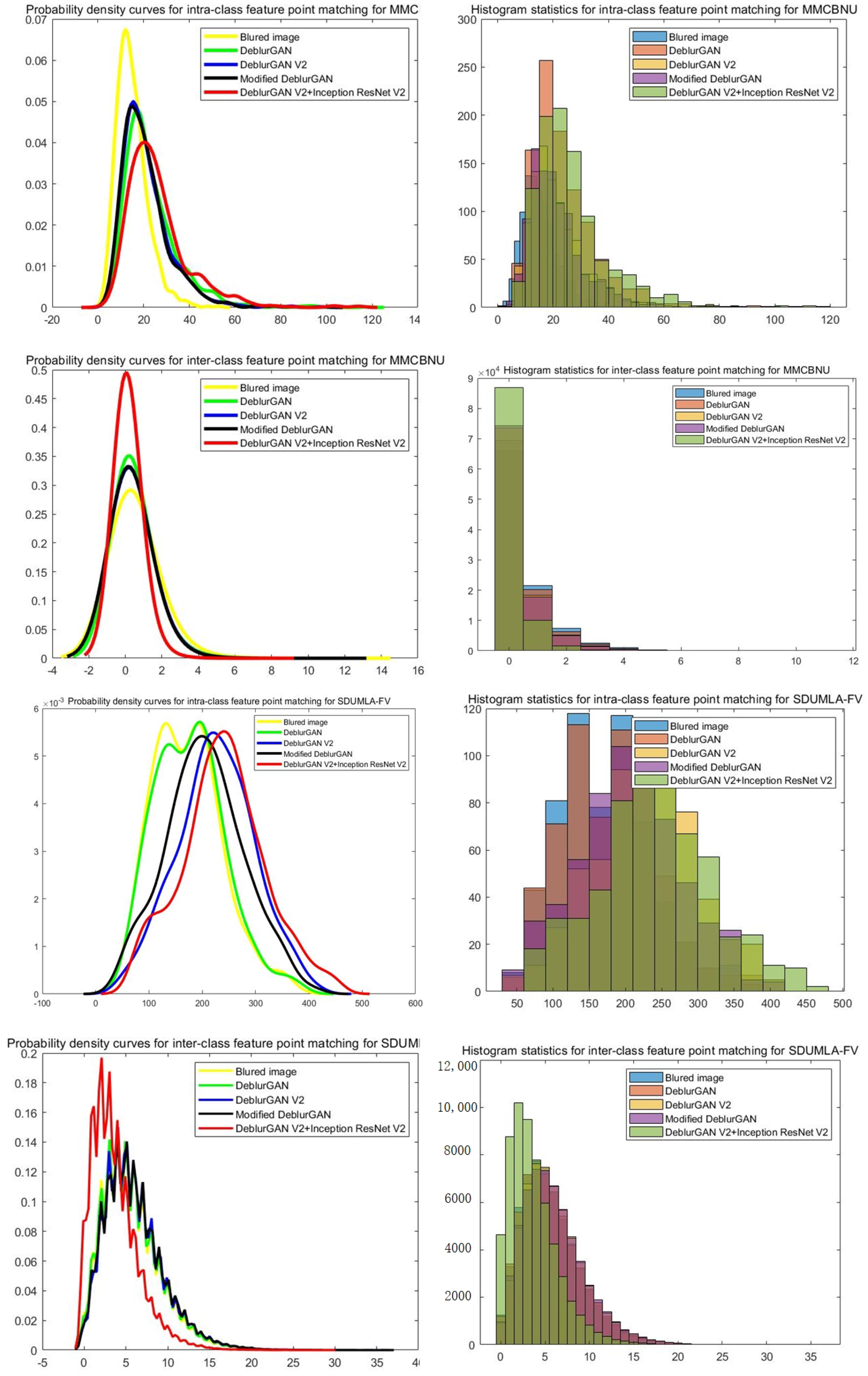 Applsci 13 00699 g008 Applsci 13 00699 g008