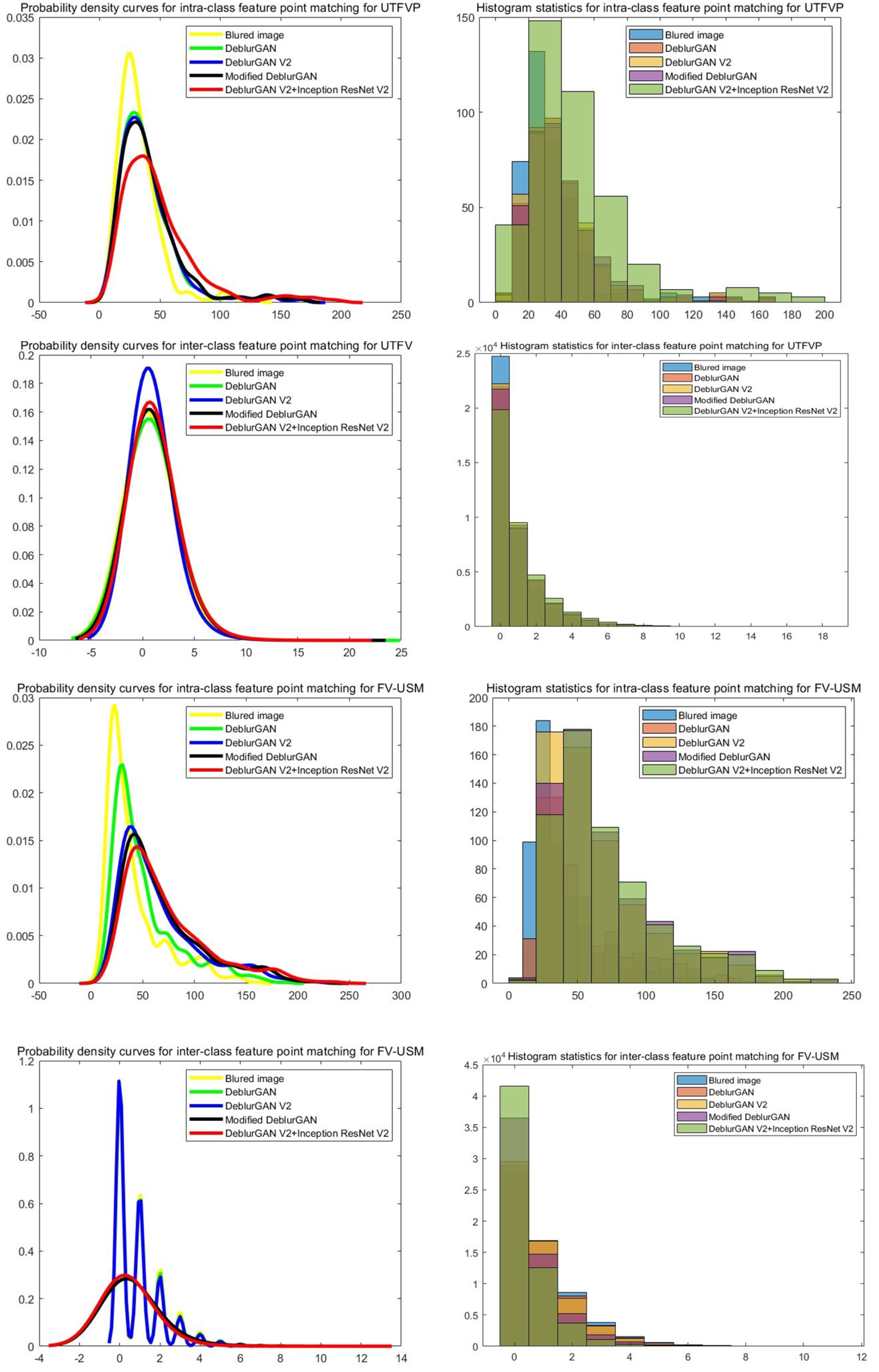 Applsci 13 00699 g009 Applsci 13 00699 g009