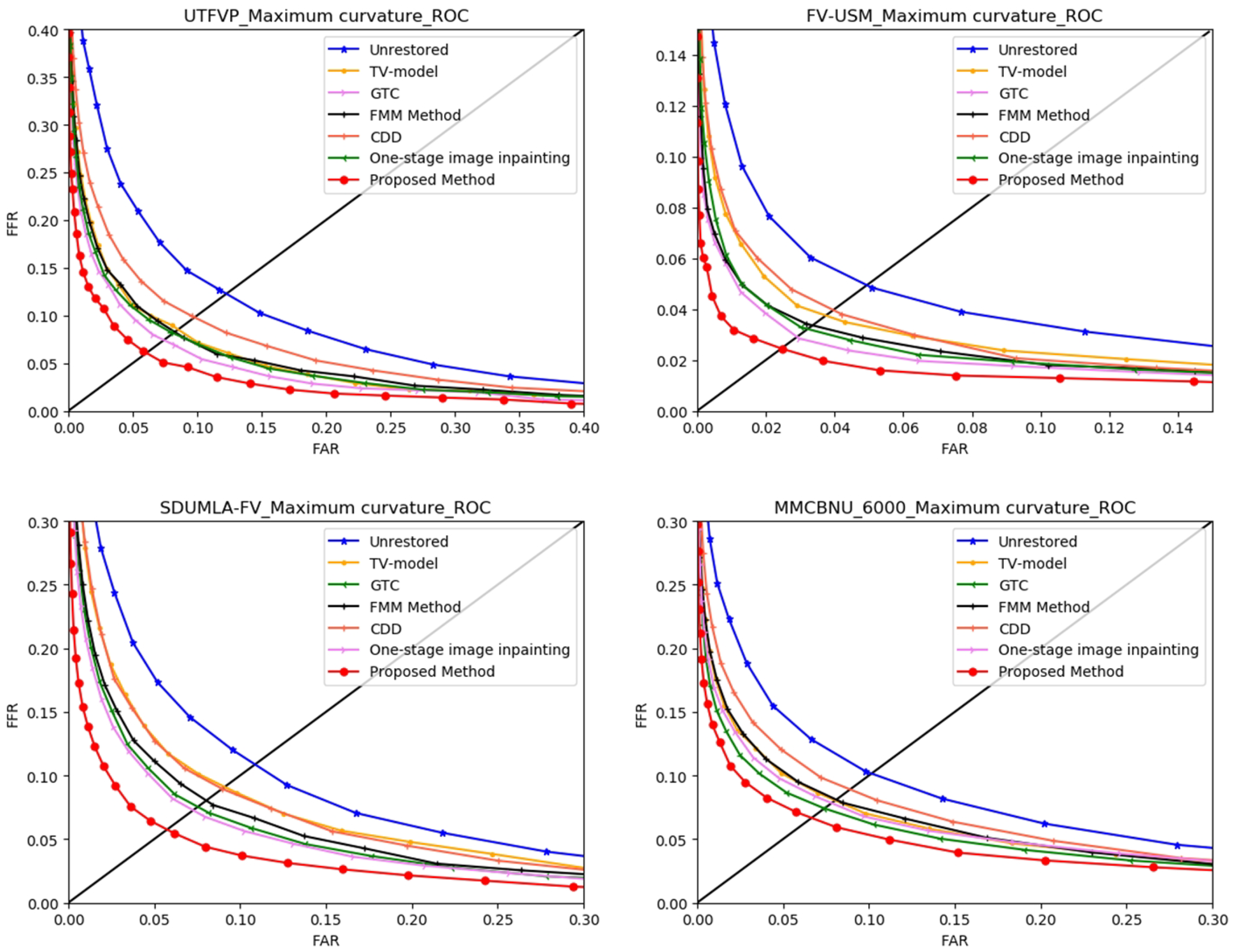 Applsci 13 00699 g010 Applsci 13 00699 g010