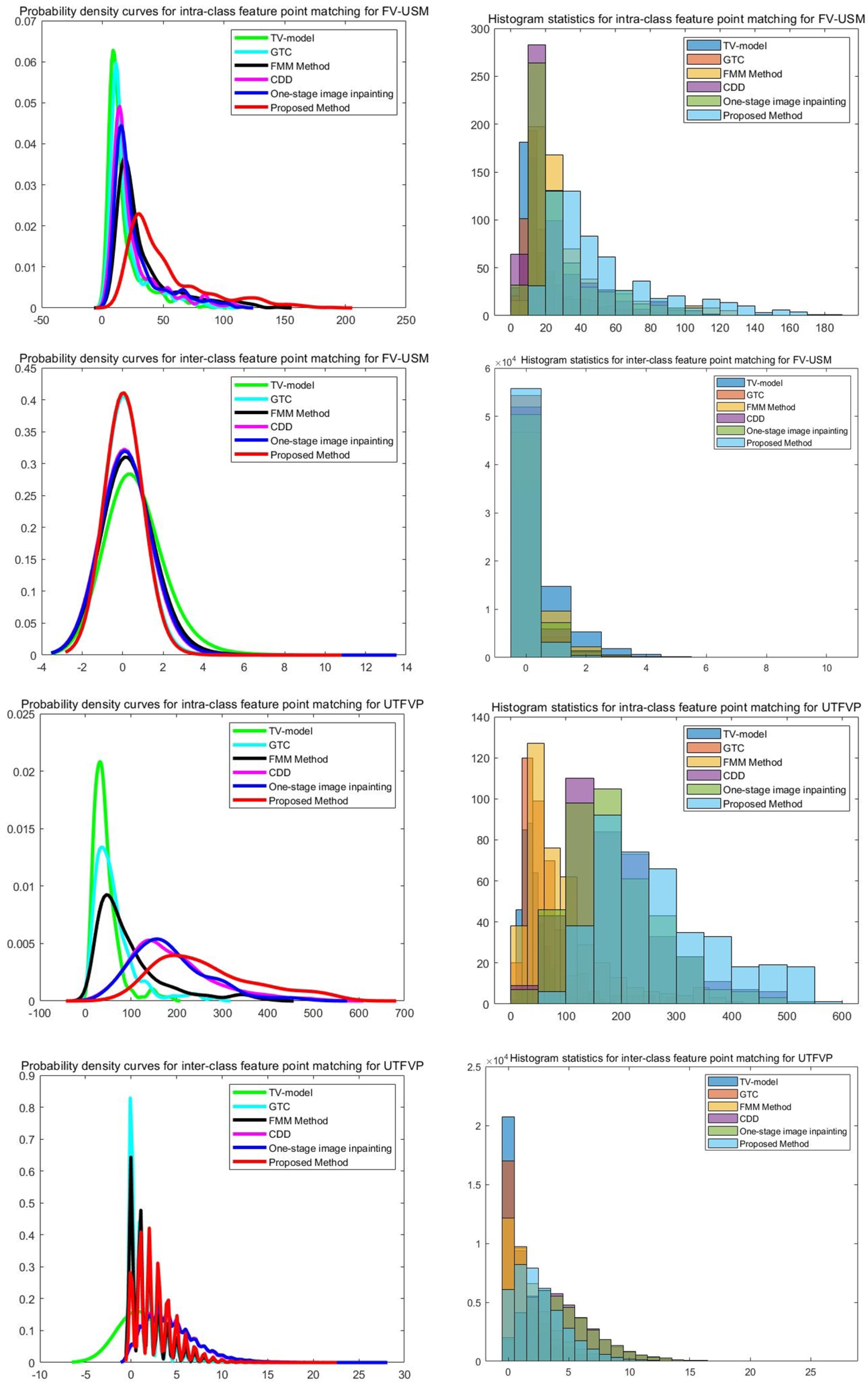 Applsci 13 00699 g011 Applsci 13 00699 g011