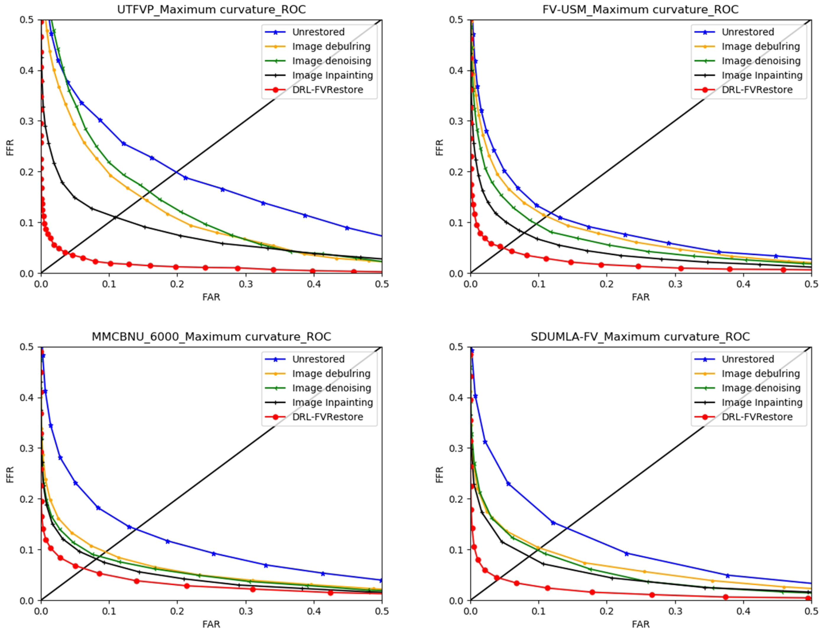 Applsci 13 00699 g014 Applsci 13 00699 g014