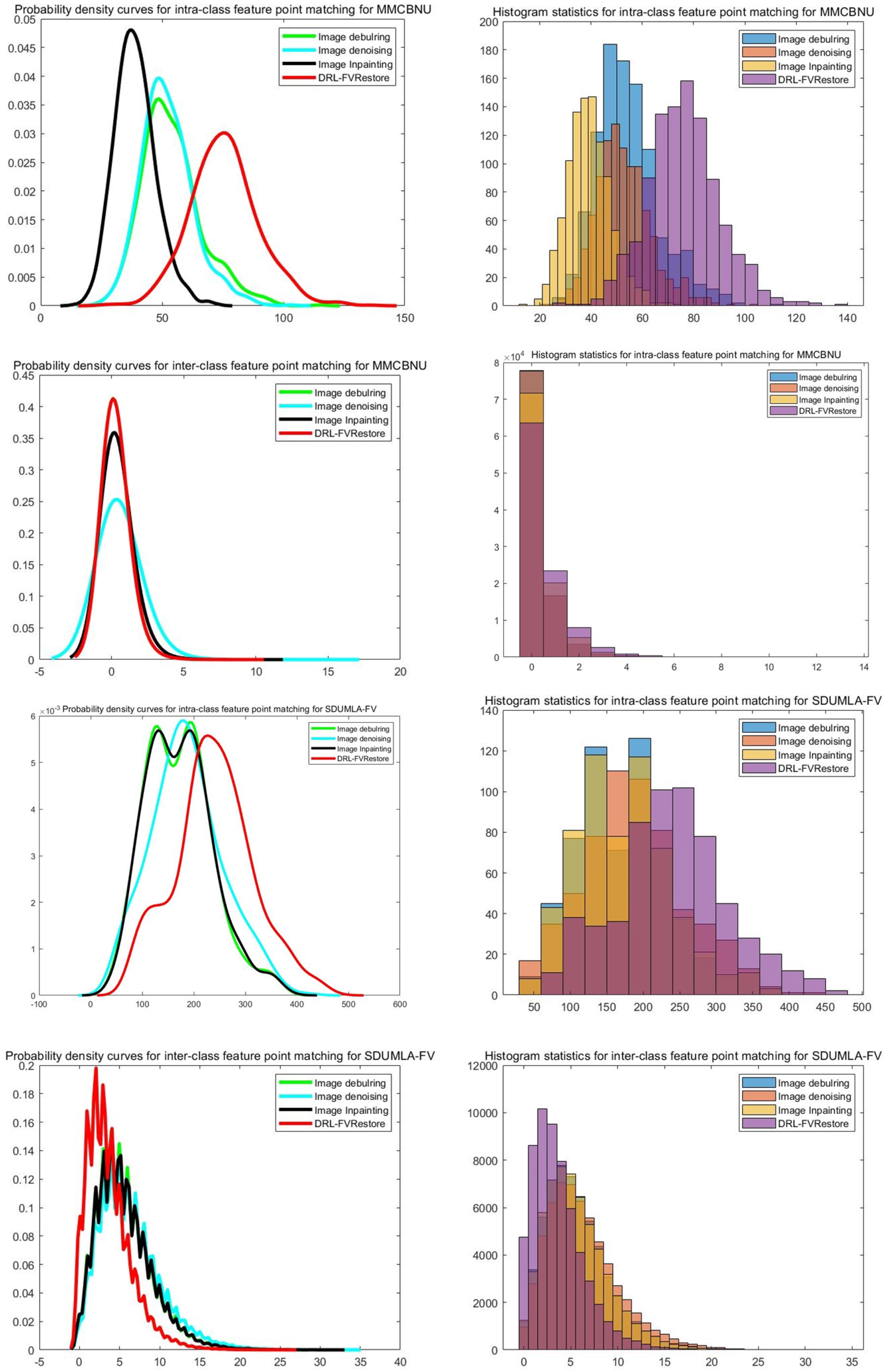 Applsci 13 00699 g015 Applsci 13 00699 g015