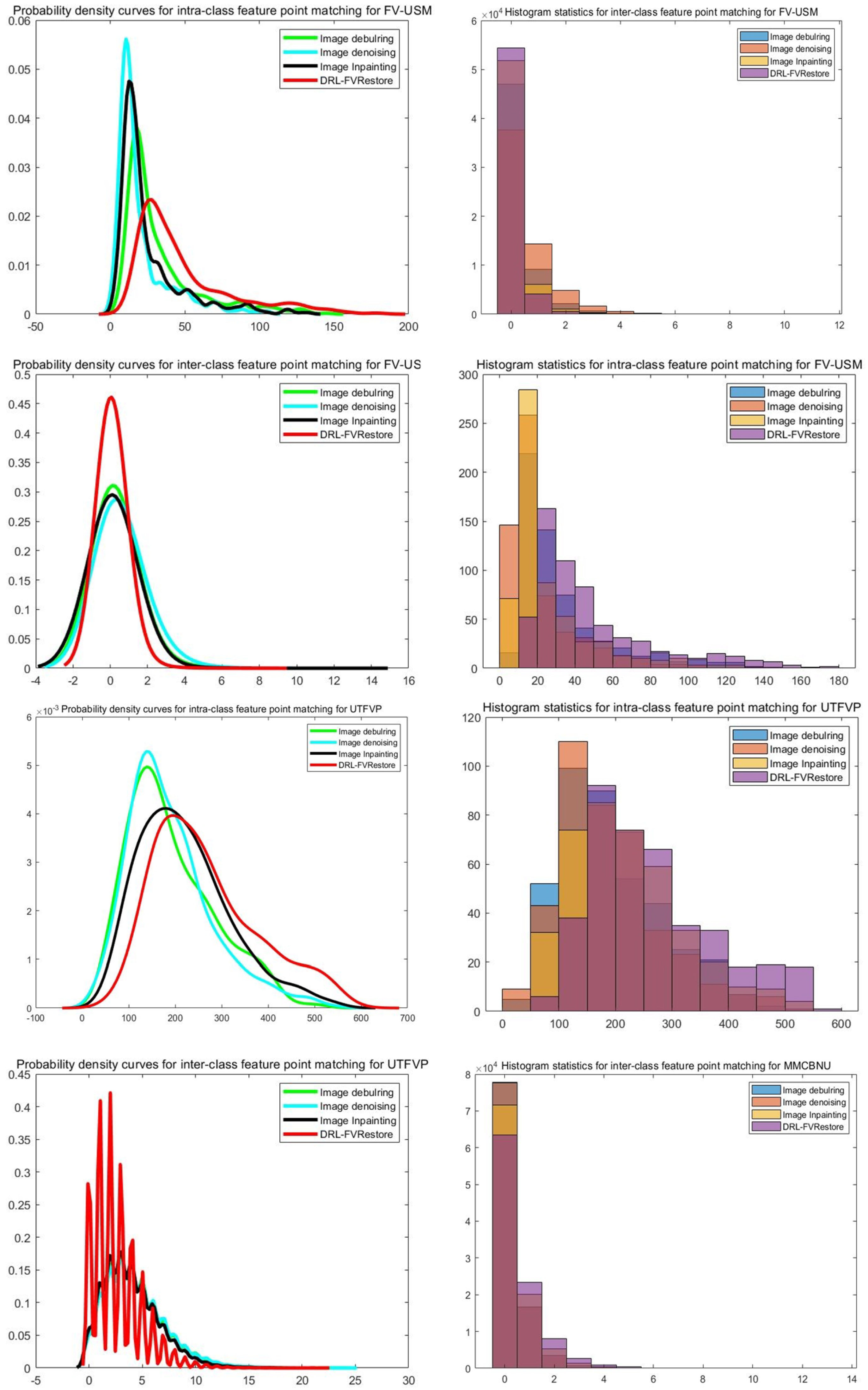 Applsci 13 00699 g016 Applsci 13 00699 g016