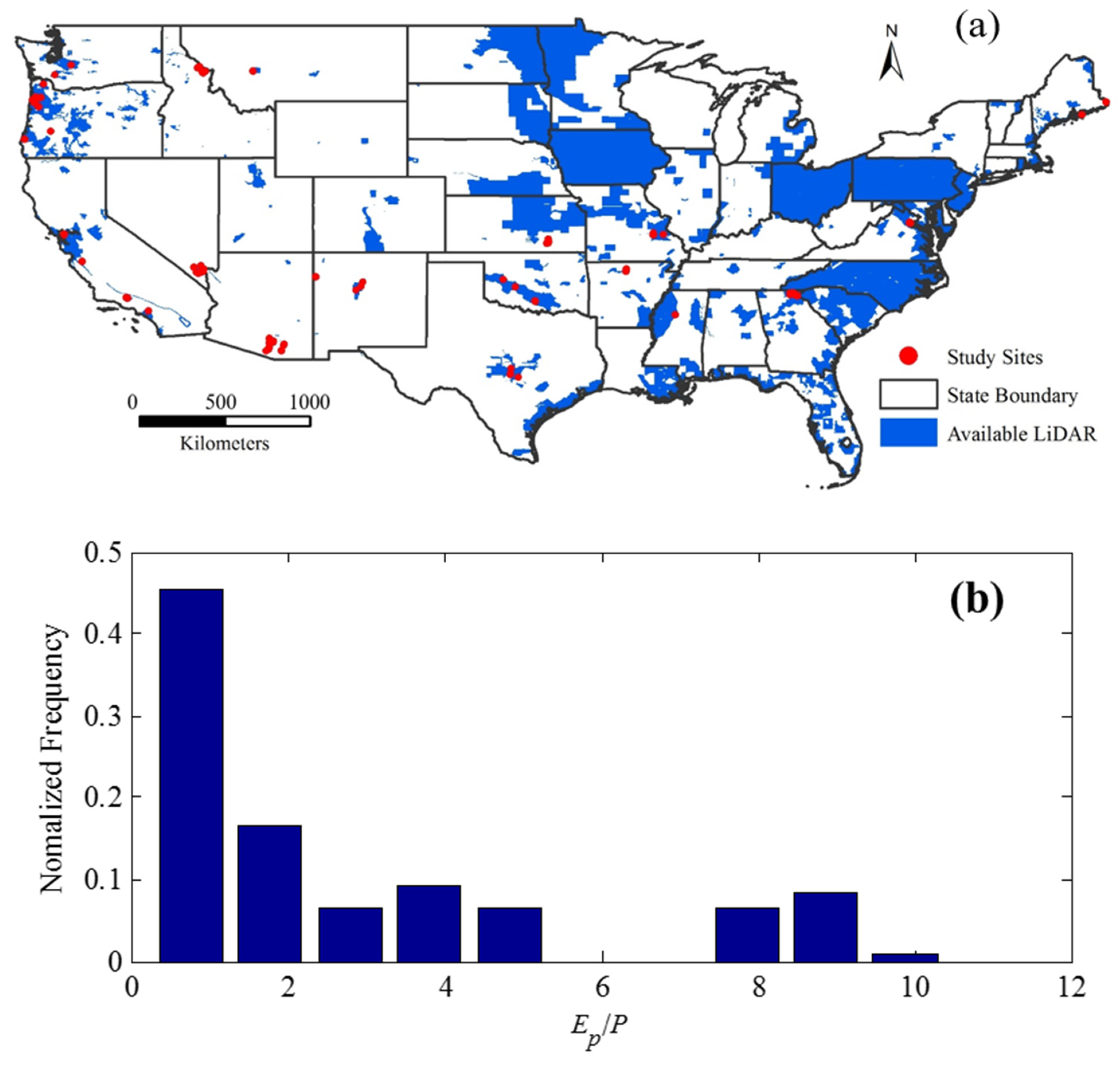 Applsci 13 00700 g001