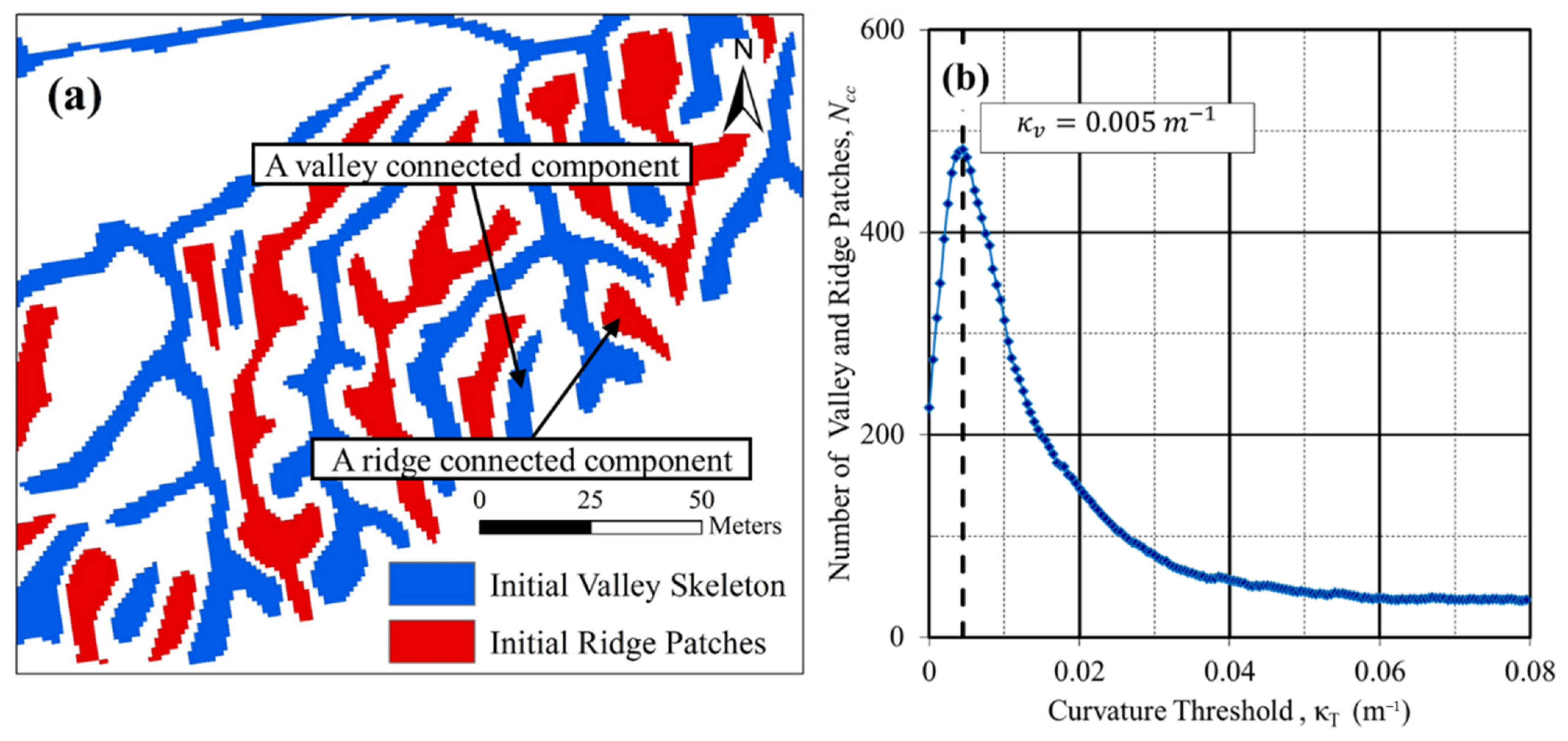 Applsci 13 00700 g004