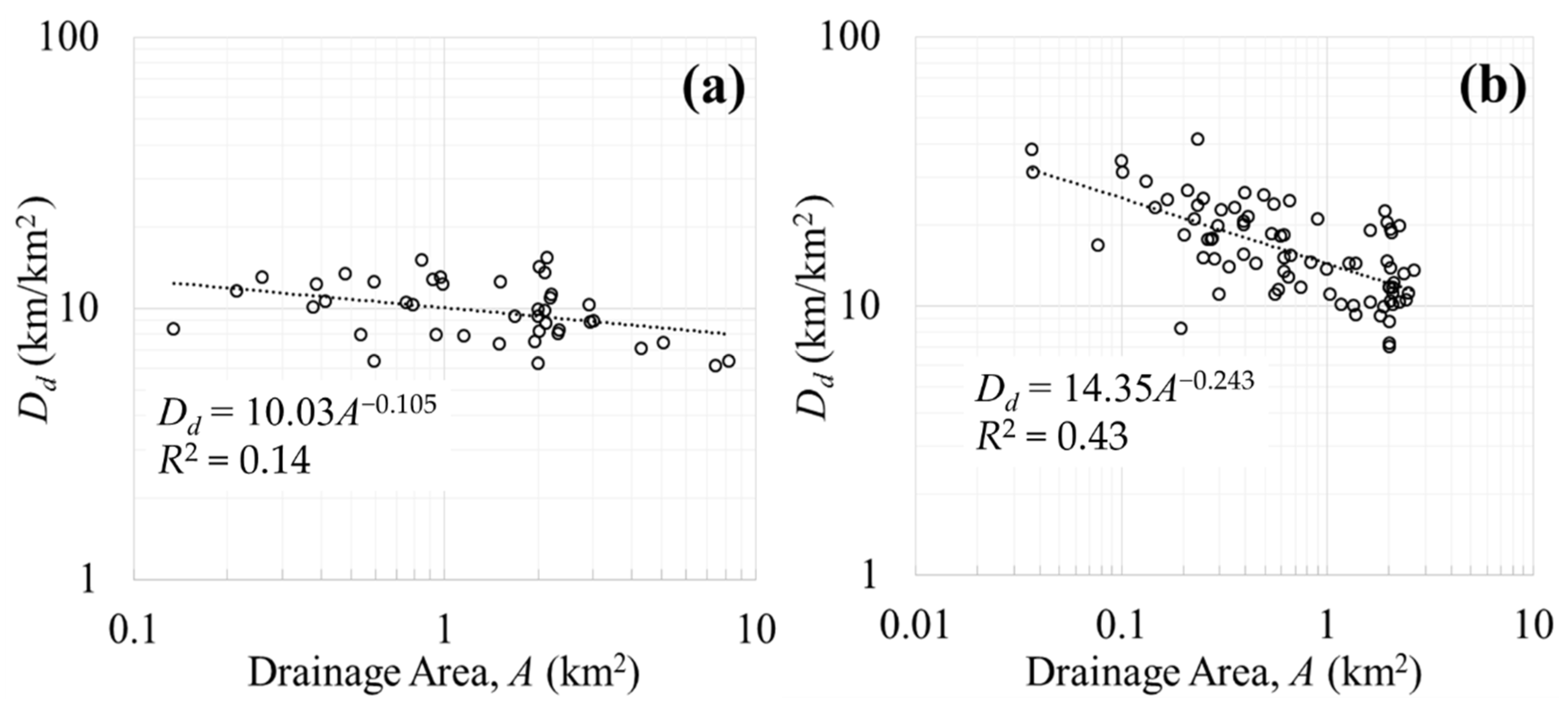 Applsci 13 00700 g010