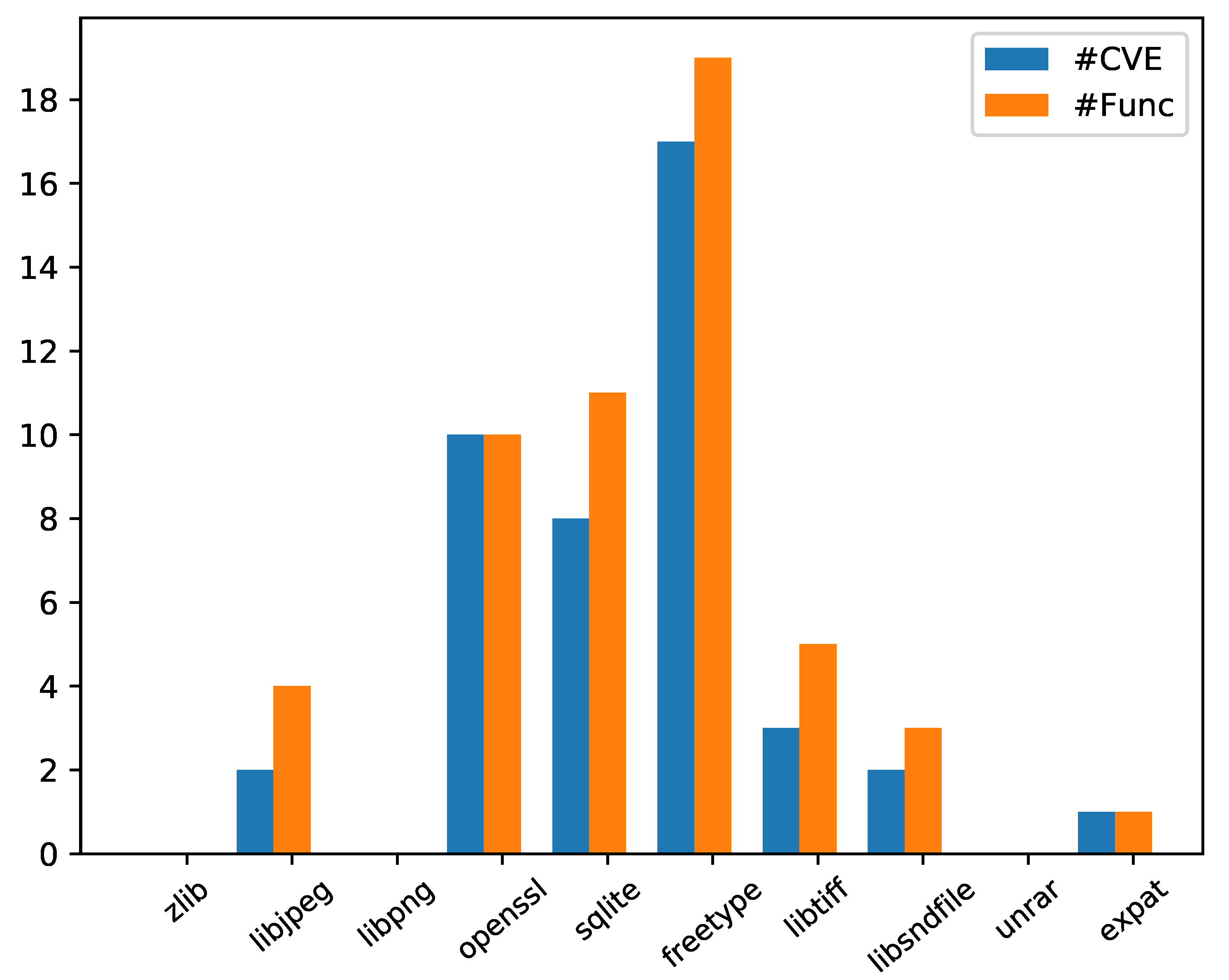 Applsci 13 00701 g004
