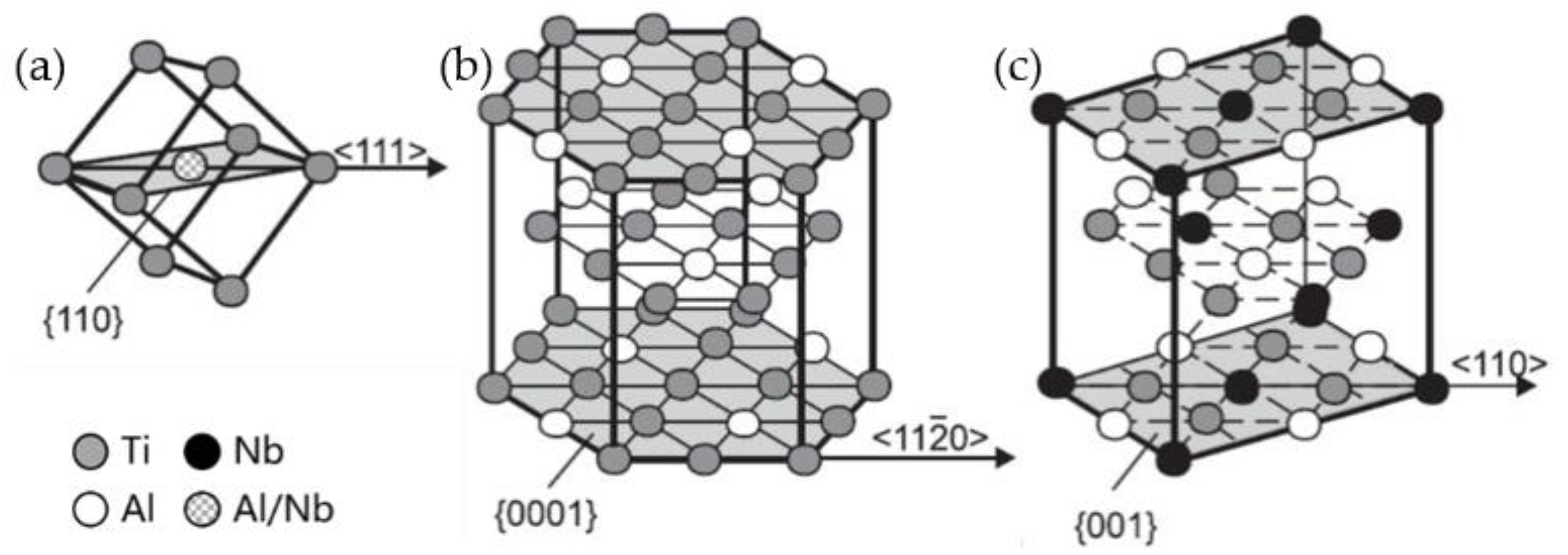 Applsci 13 00706 g001