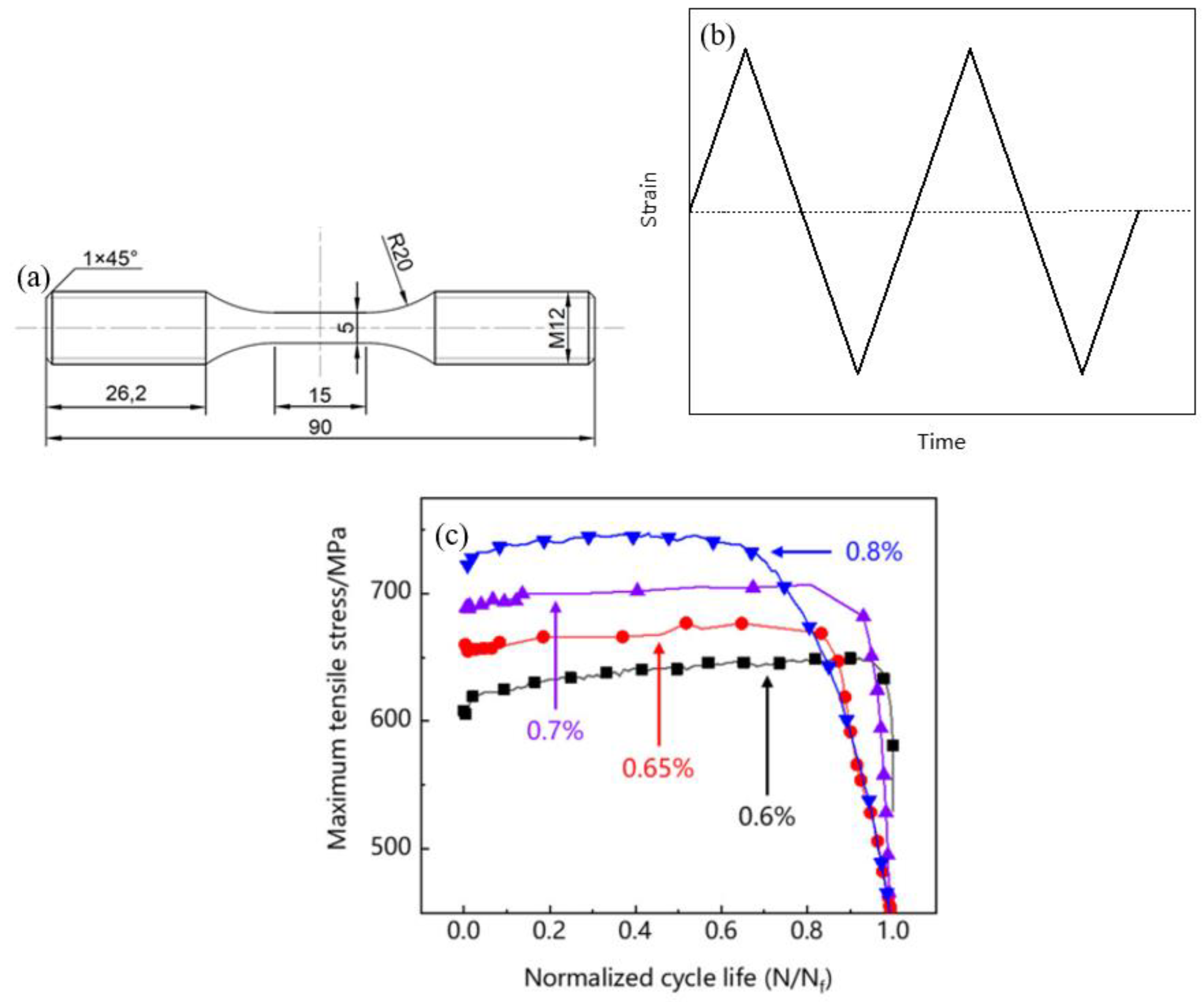 Applsci 13 00706 g003